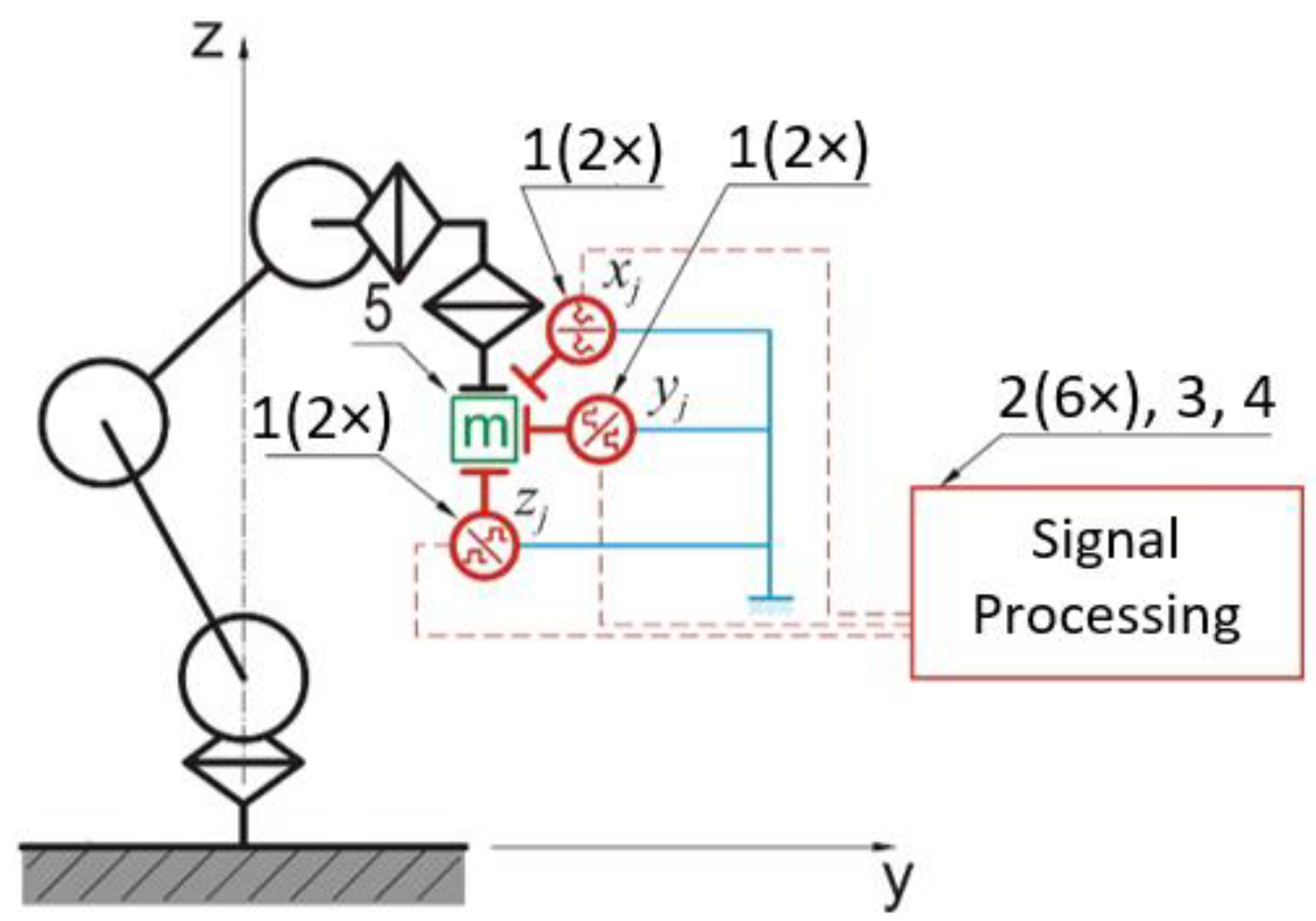 Applsci 14 09845 g004
