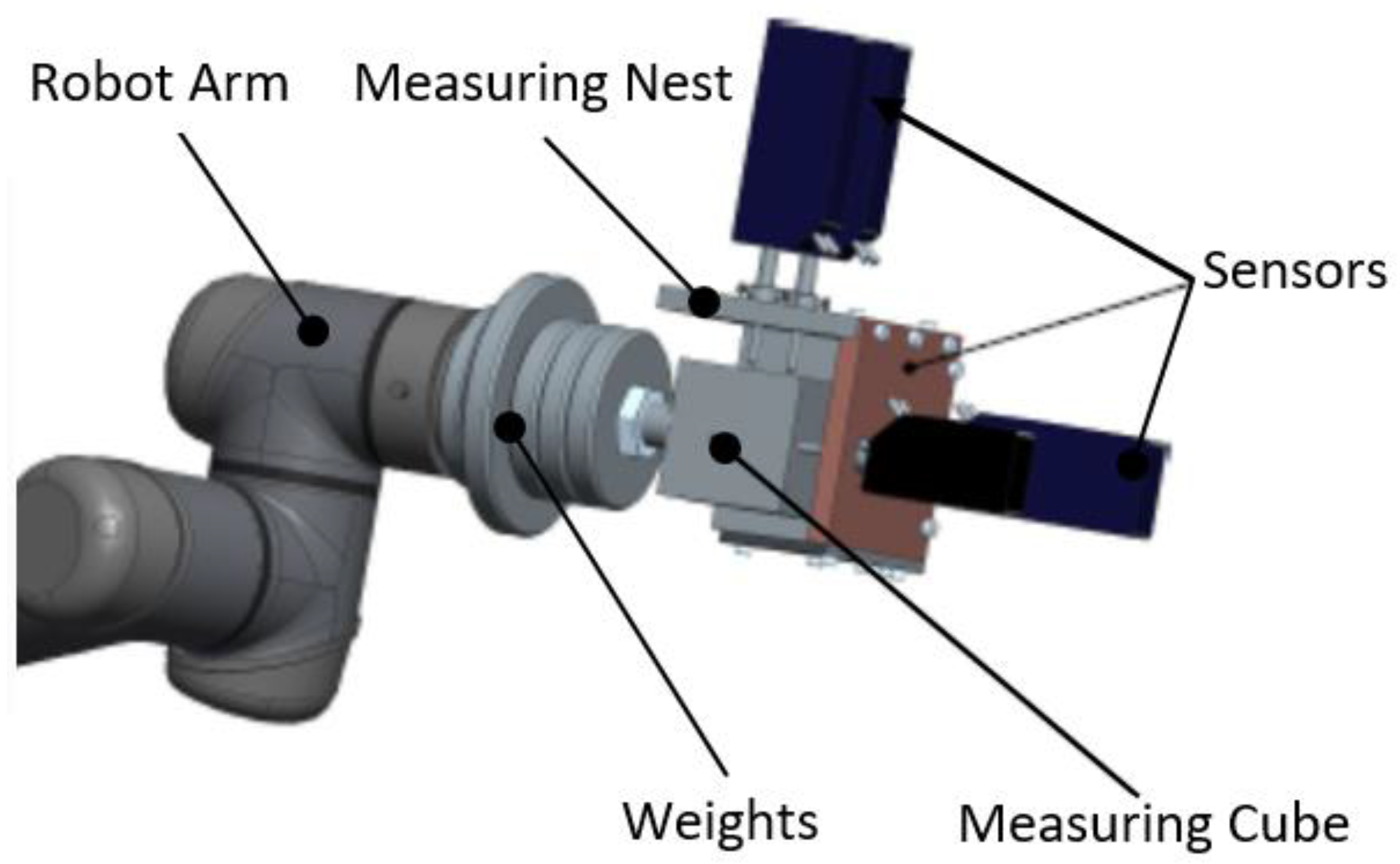 Applsci 14 09845 g005