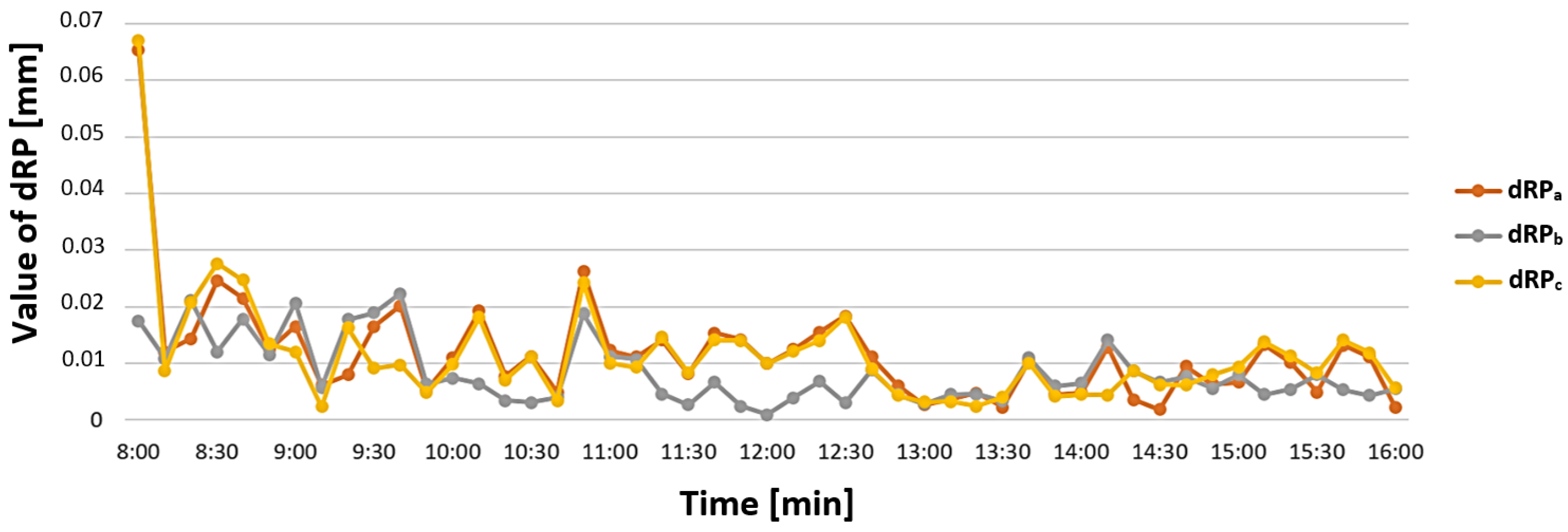 Applsci 14 09845 g009