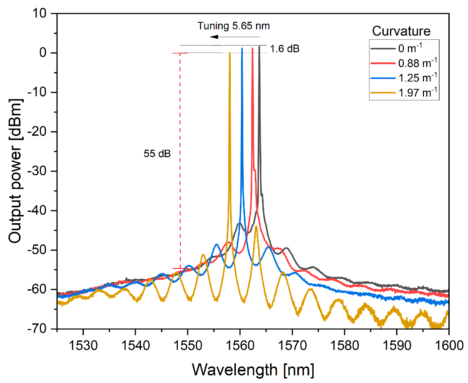 Applsci 14 09846 g006