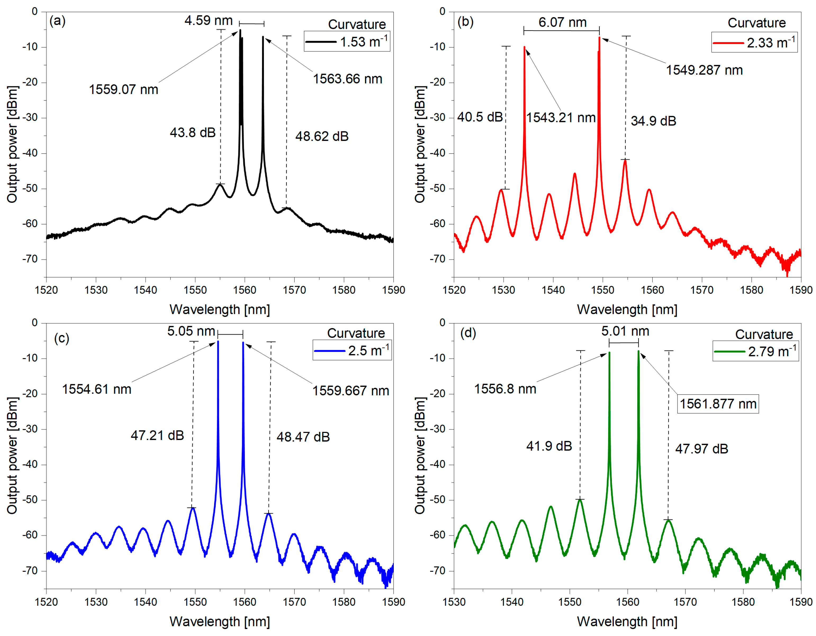 Applsci 14 09846 g007