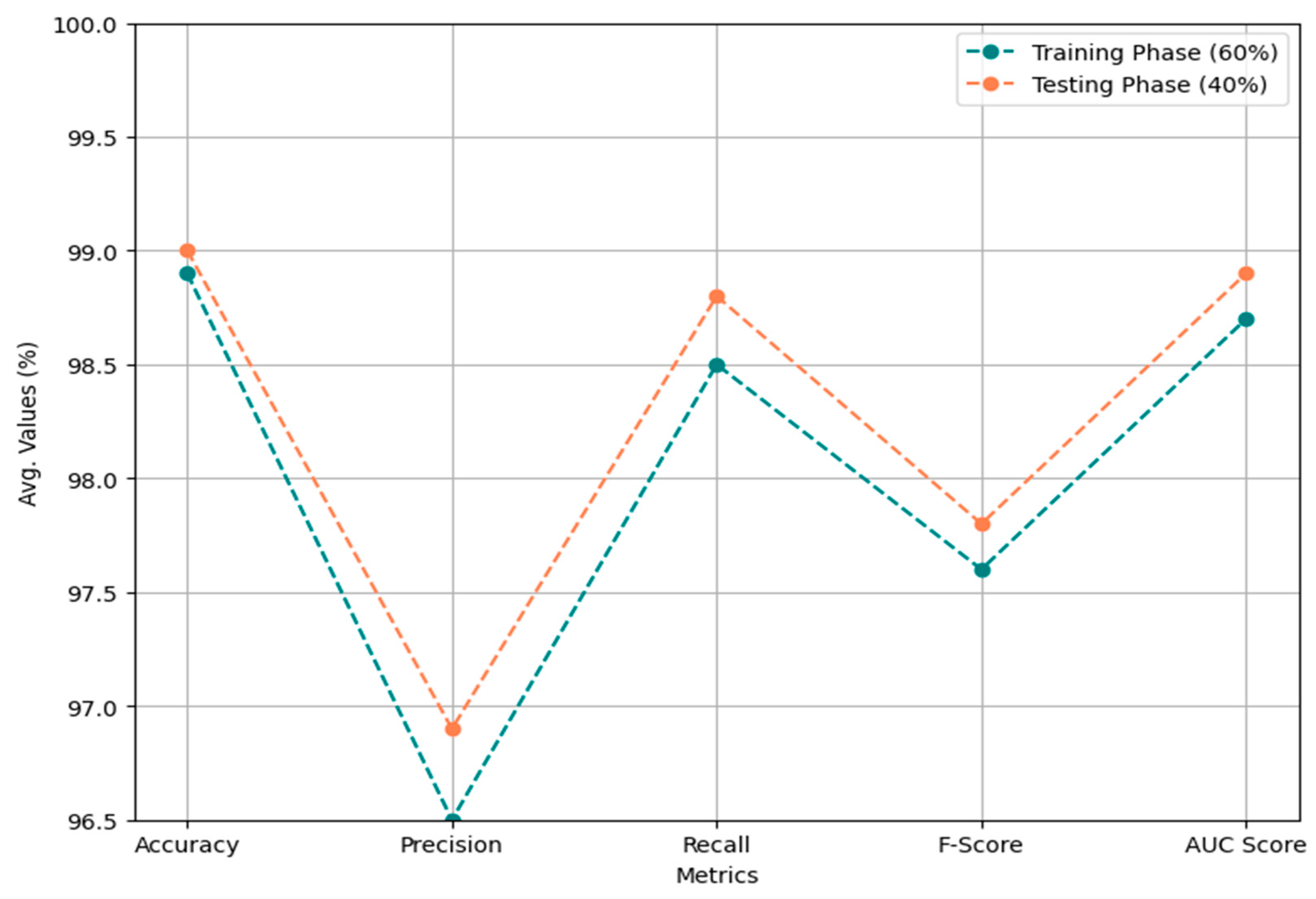 Applsci 14 09848 g003
