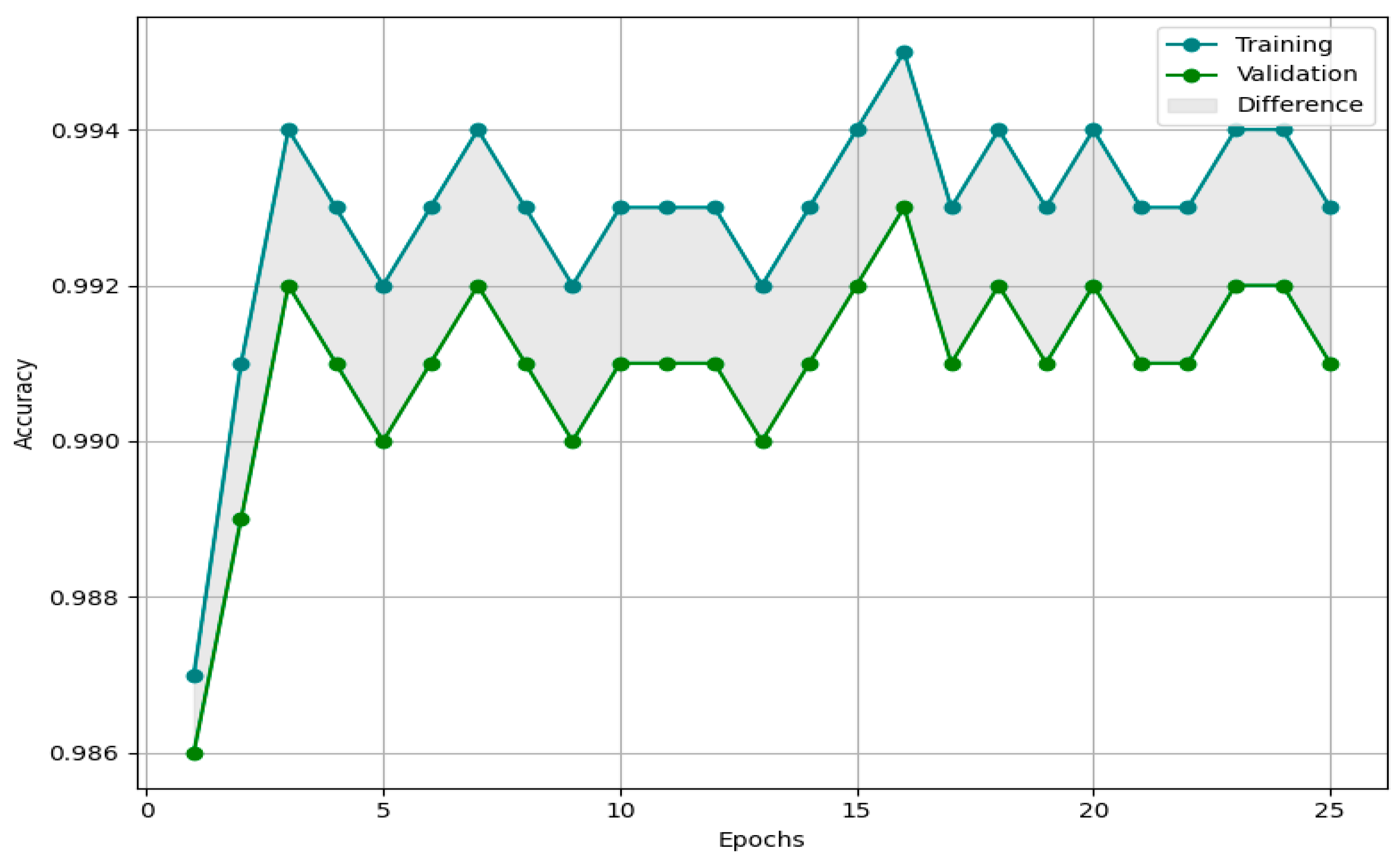 Applsci 14 09848 g004