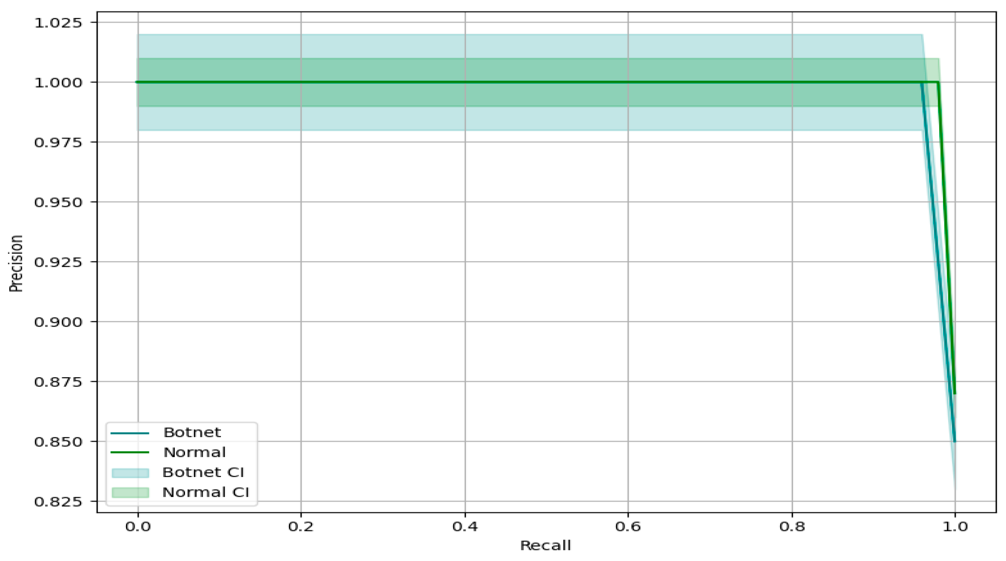 Applsci 14 09848 g006