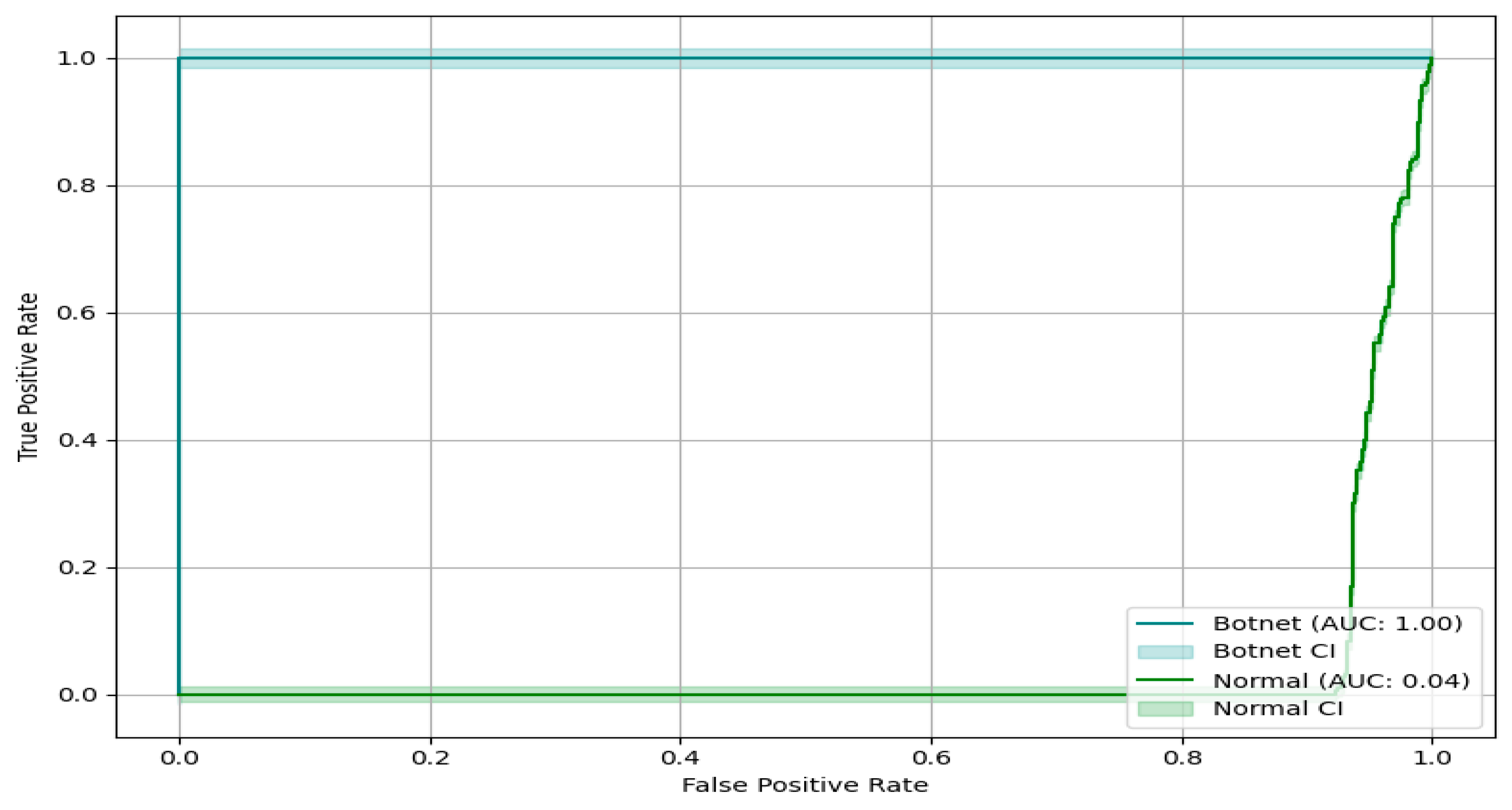 Applsci 14 09848 g007