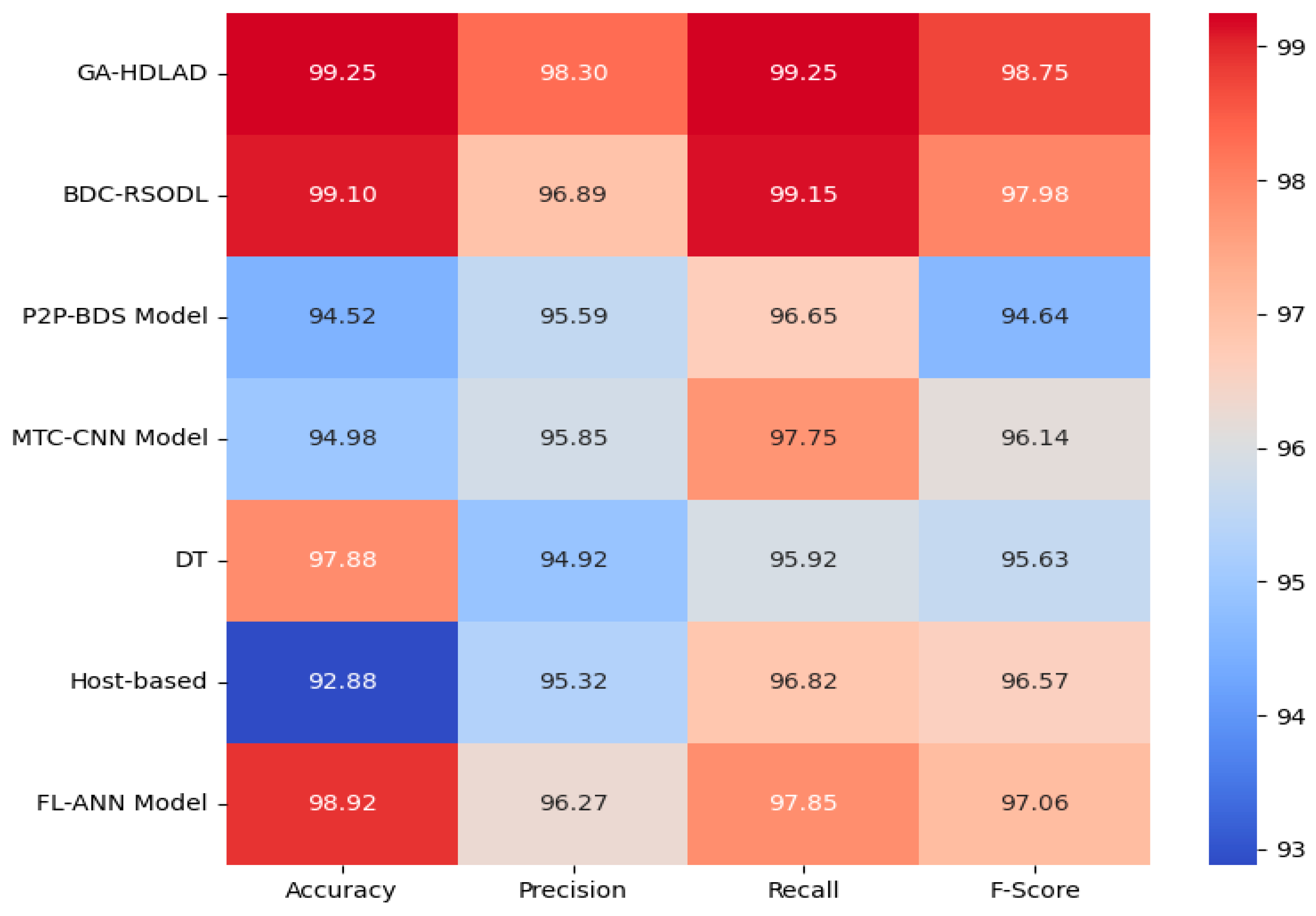 Applsci 14 09848 g008