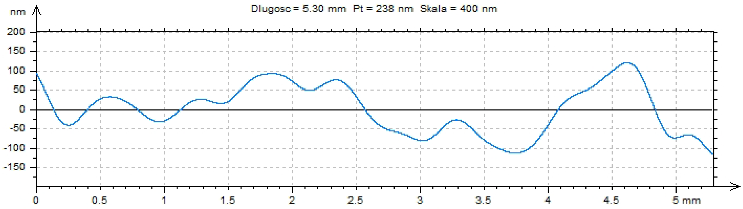 Applsci 14 09849 g003a