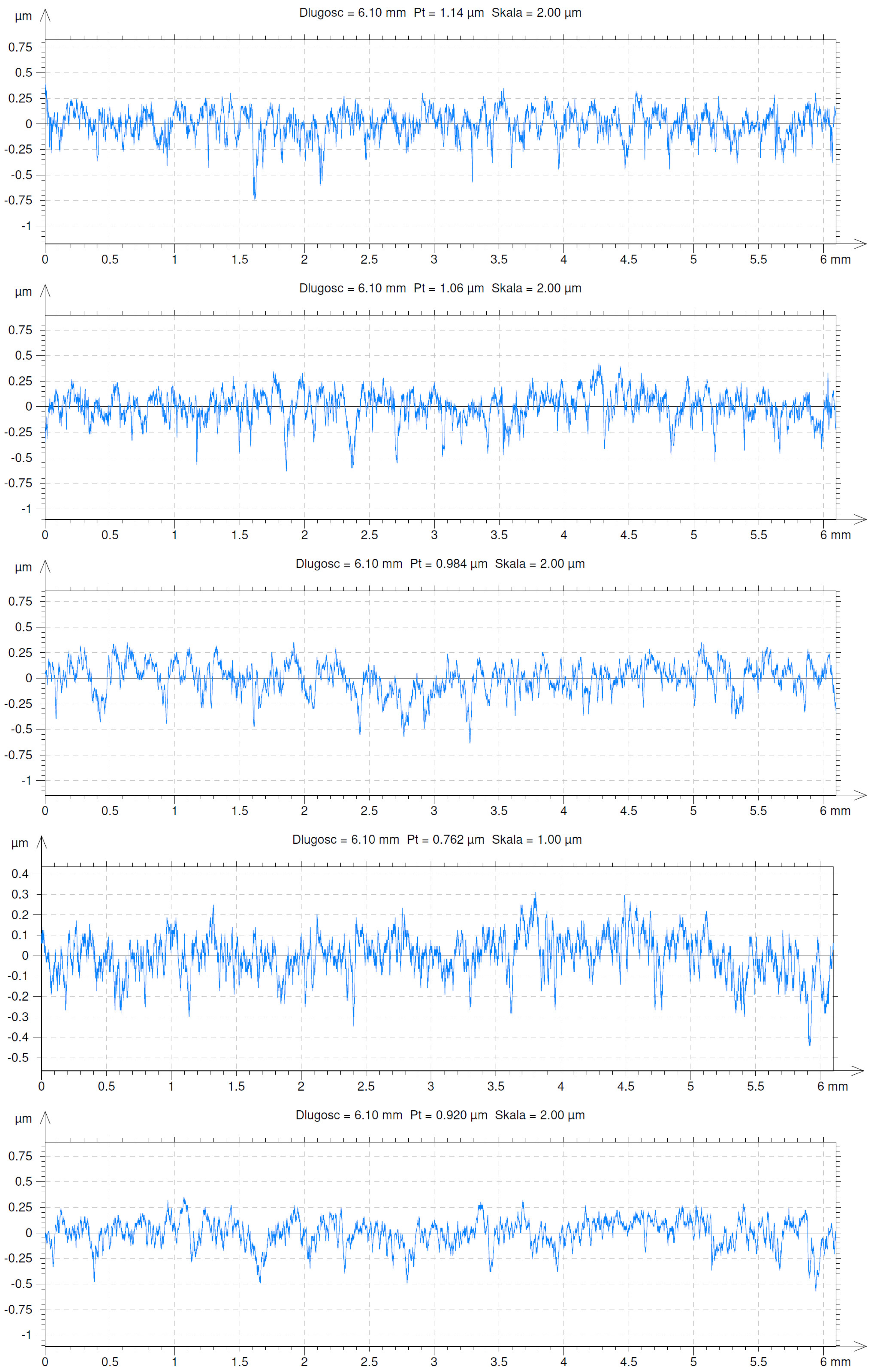 Applsci 14 09849 g004