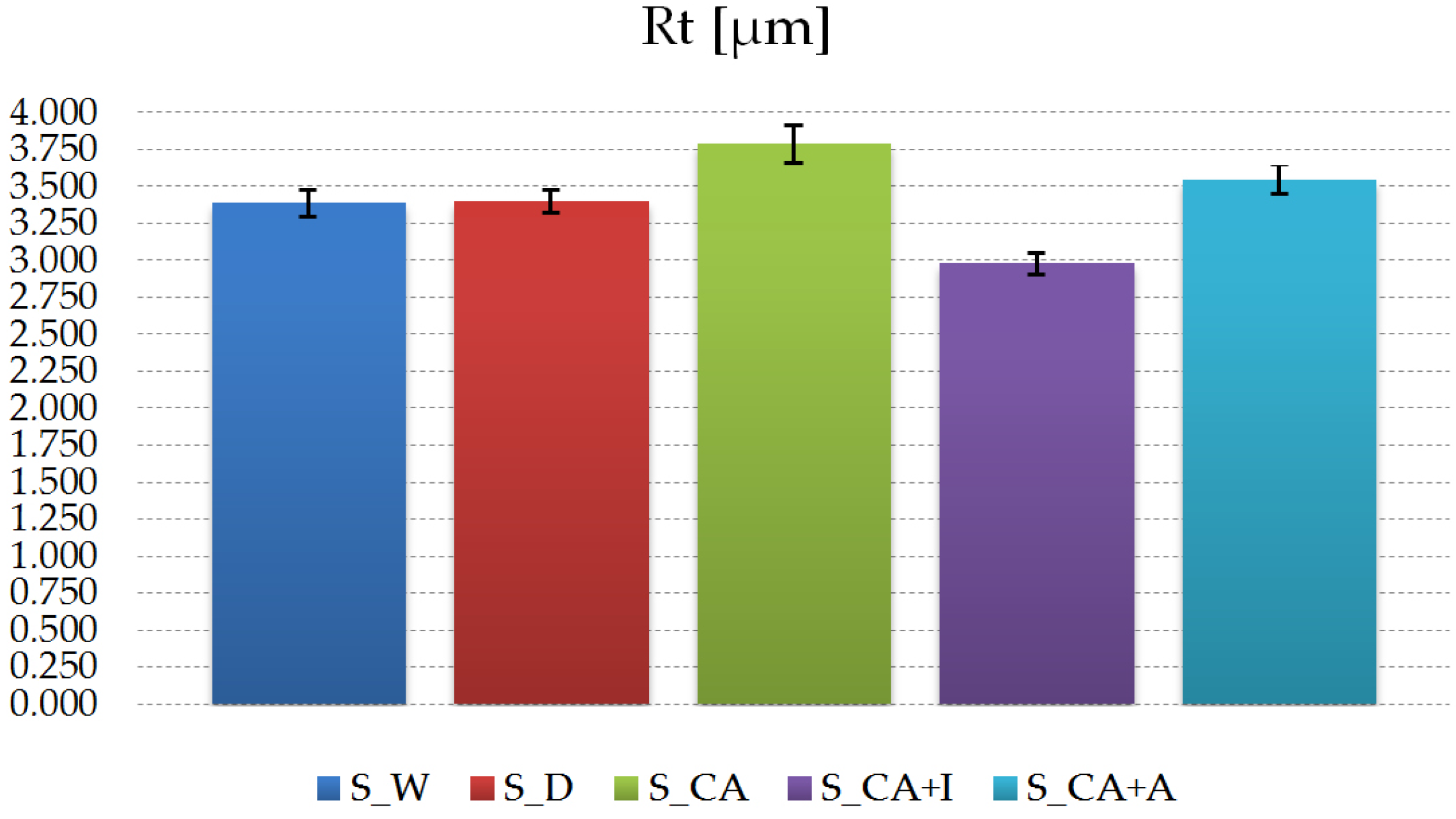 Applsci 14 09849 g006a