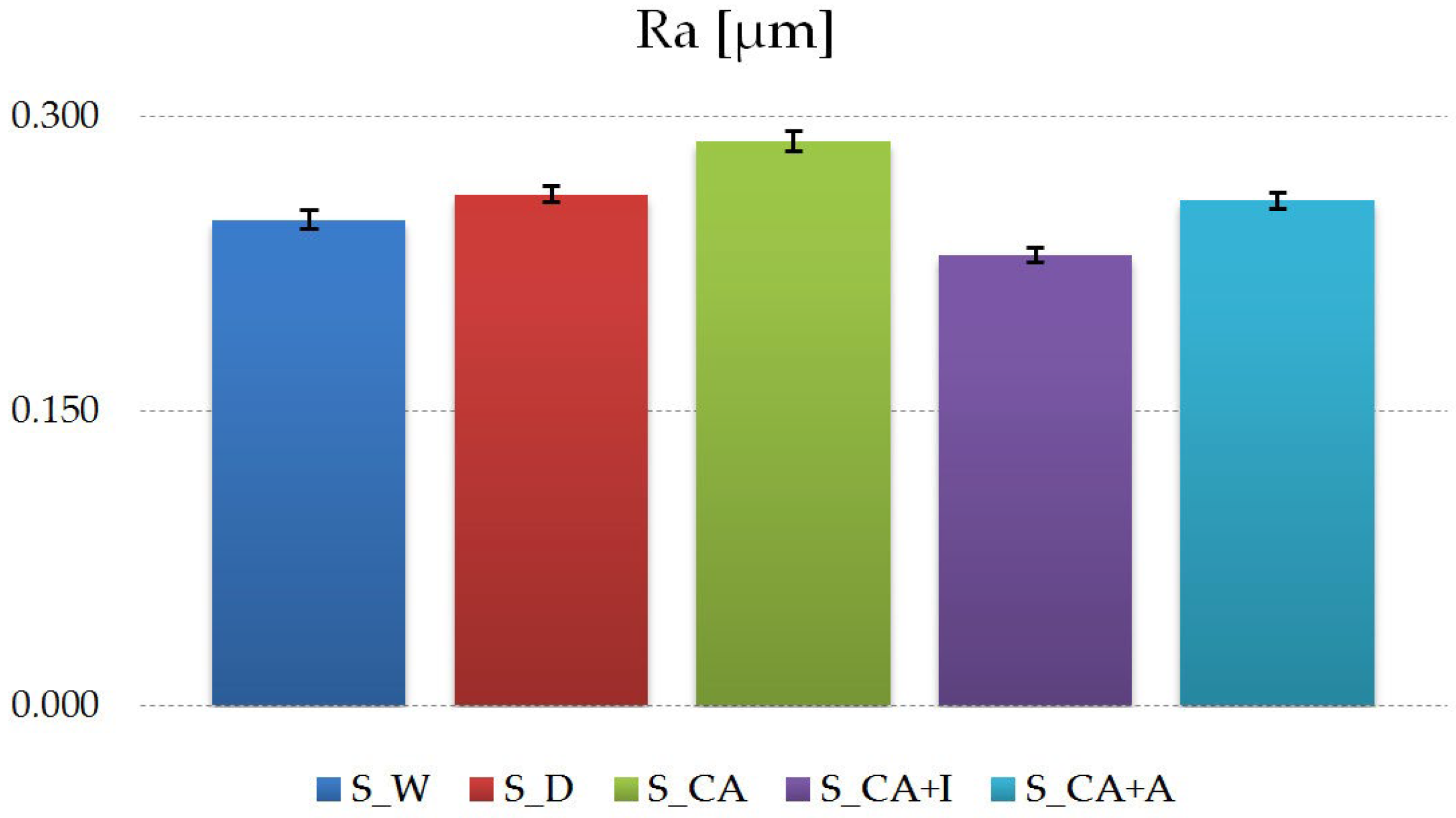 Applsci 14 09849 g006b