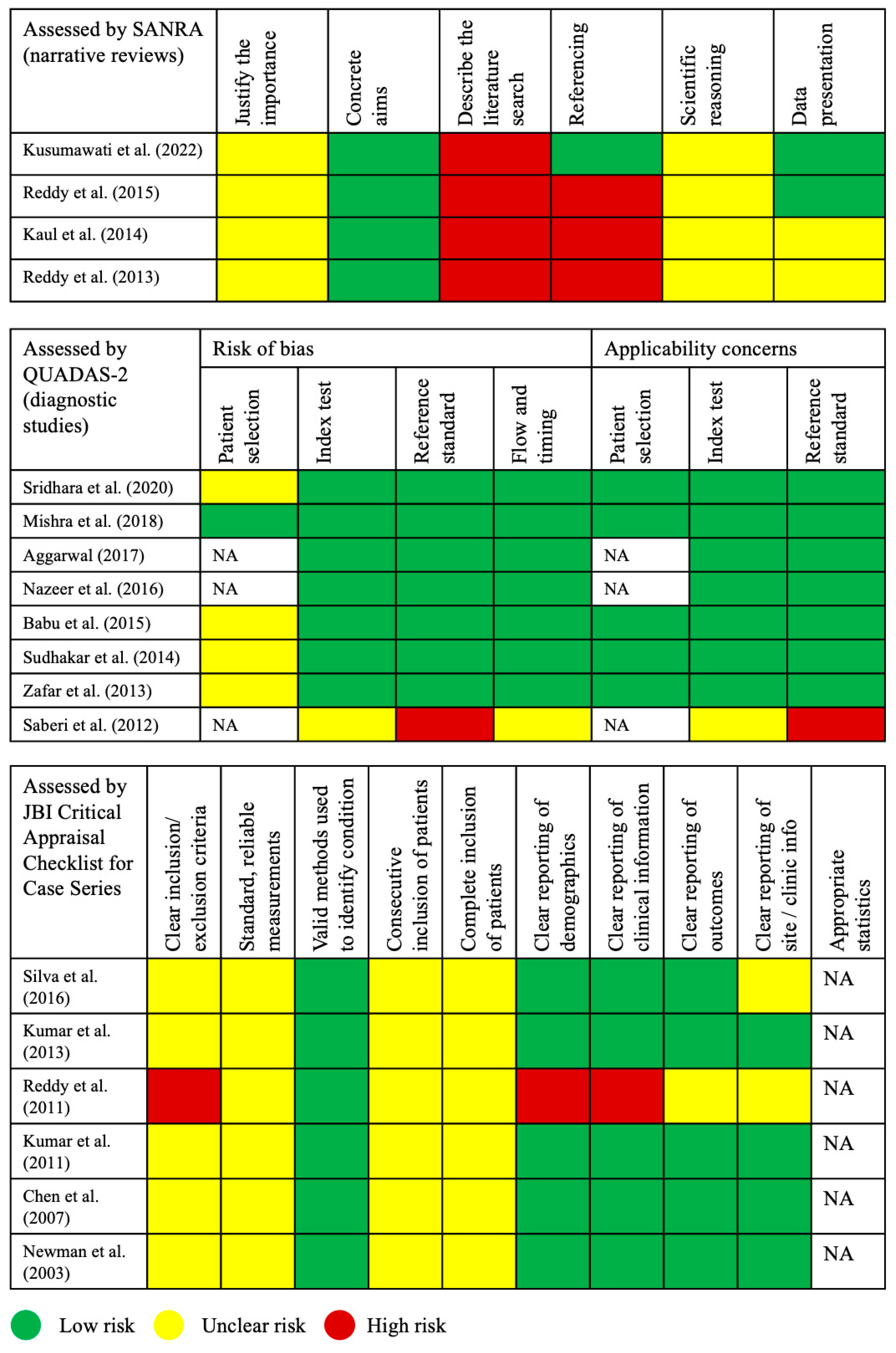 Applsci 14 09850 g003 Applsci 14 09850 g003