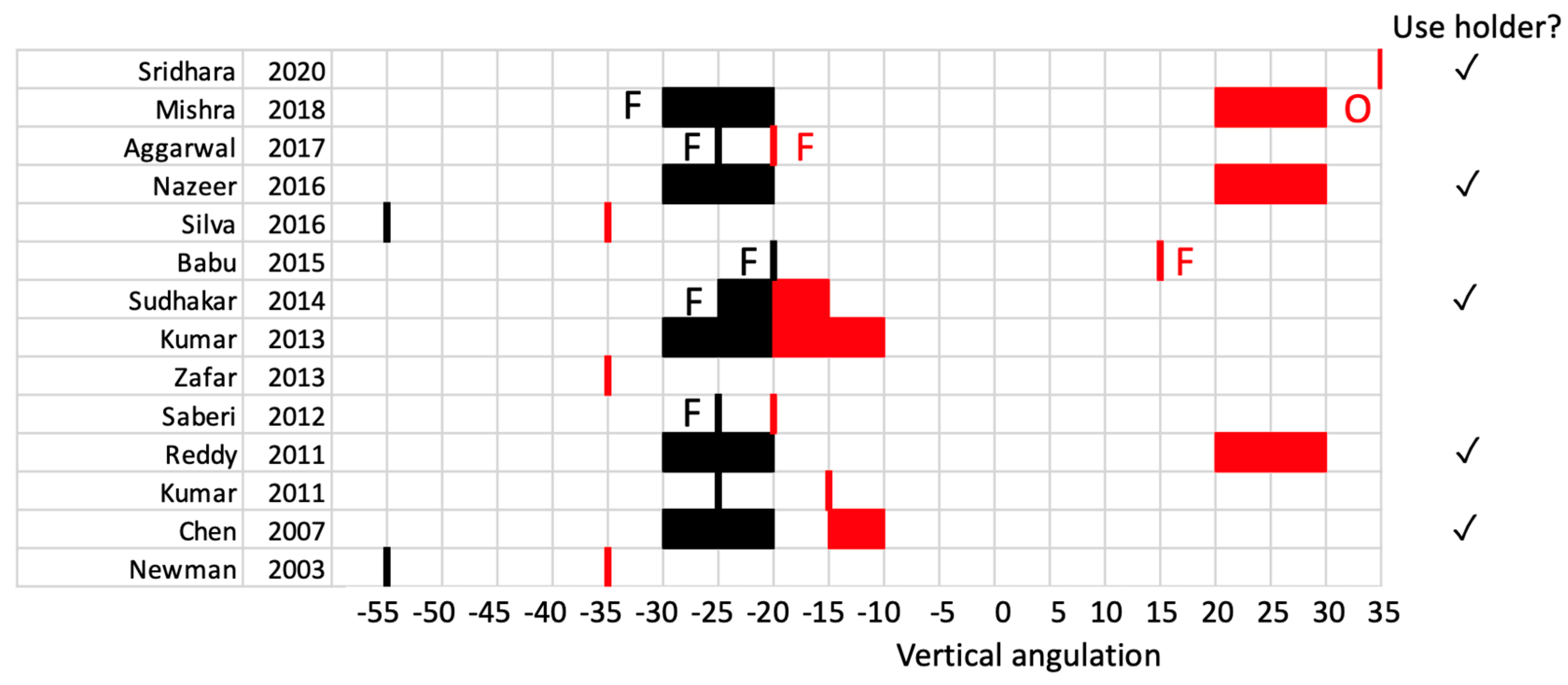 Applsci 14 09850 g004 Applsci 14 09850 g004