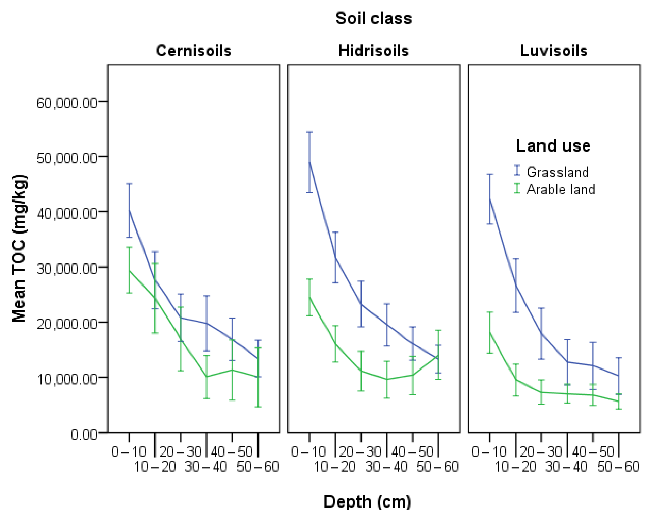 Applsci 14 09851 g004