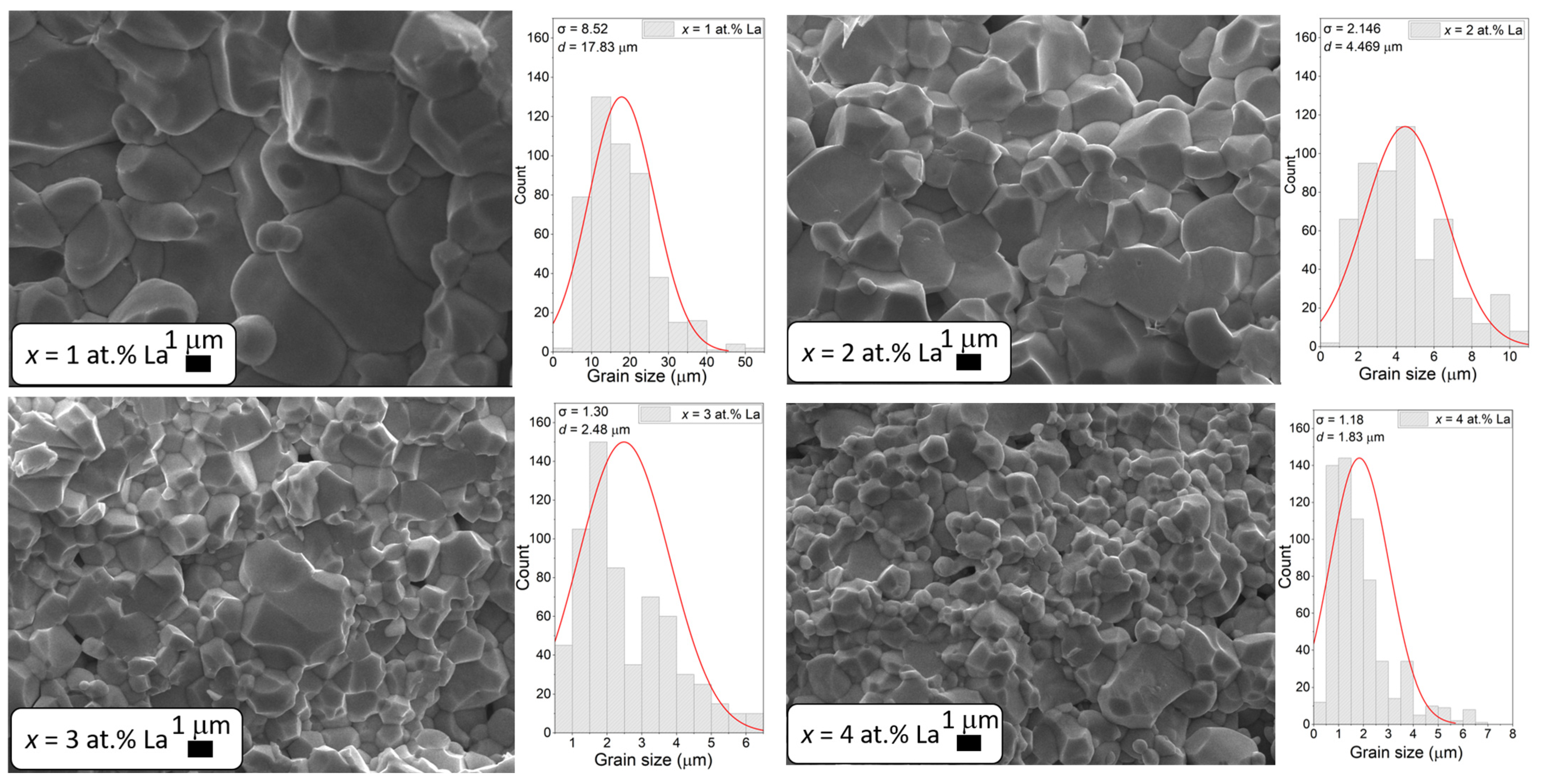 Applsci 14 09854 g003