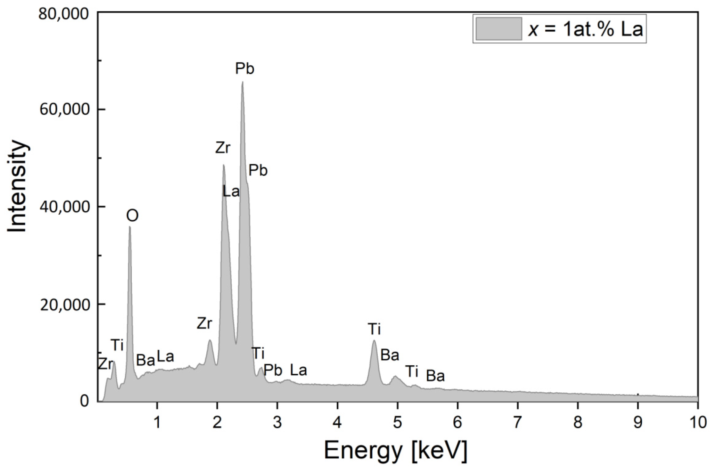 Applsci 14 09854 g004