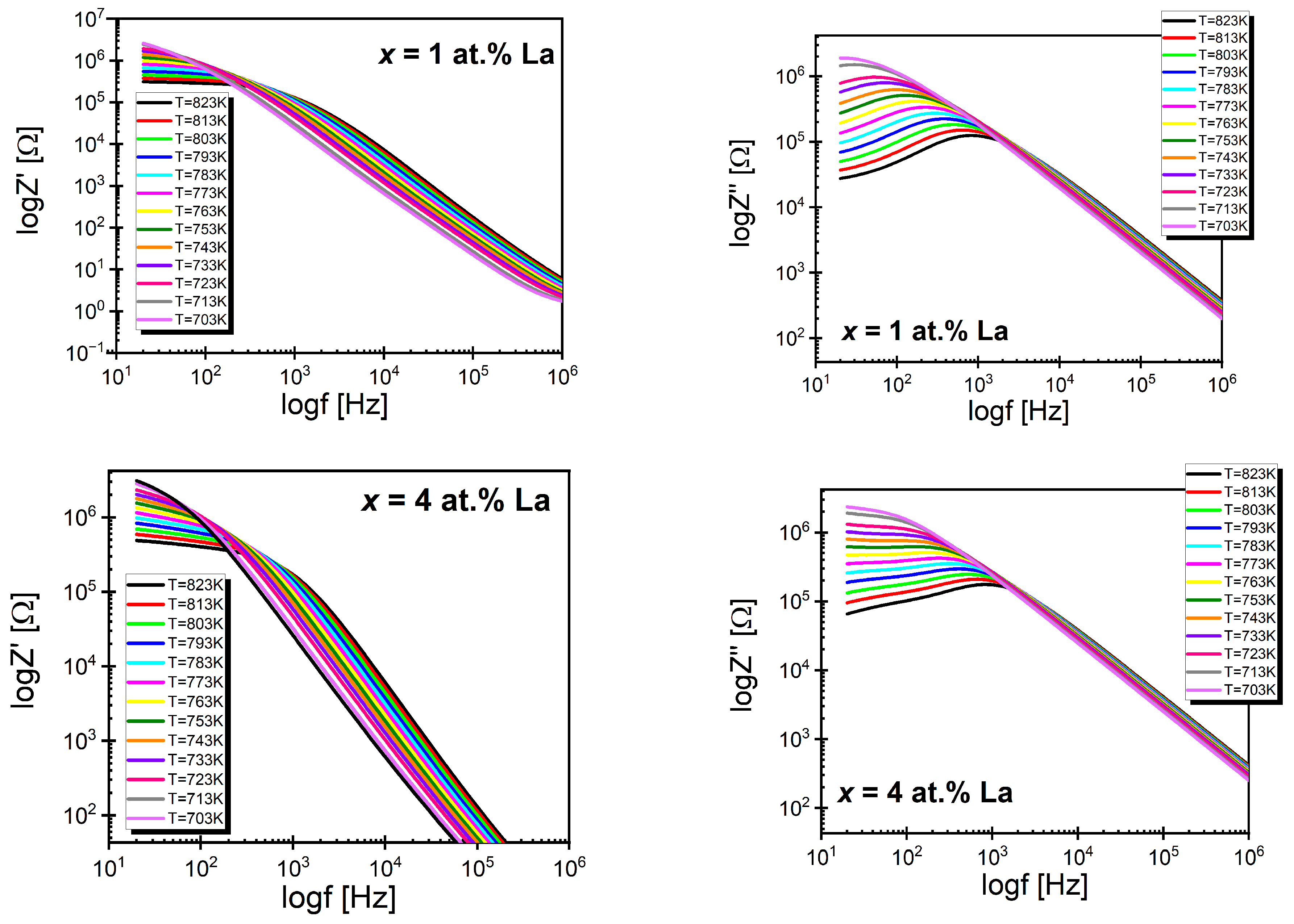 Applsci 14 09854 g005