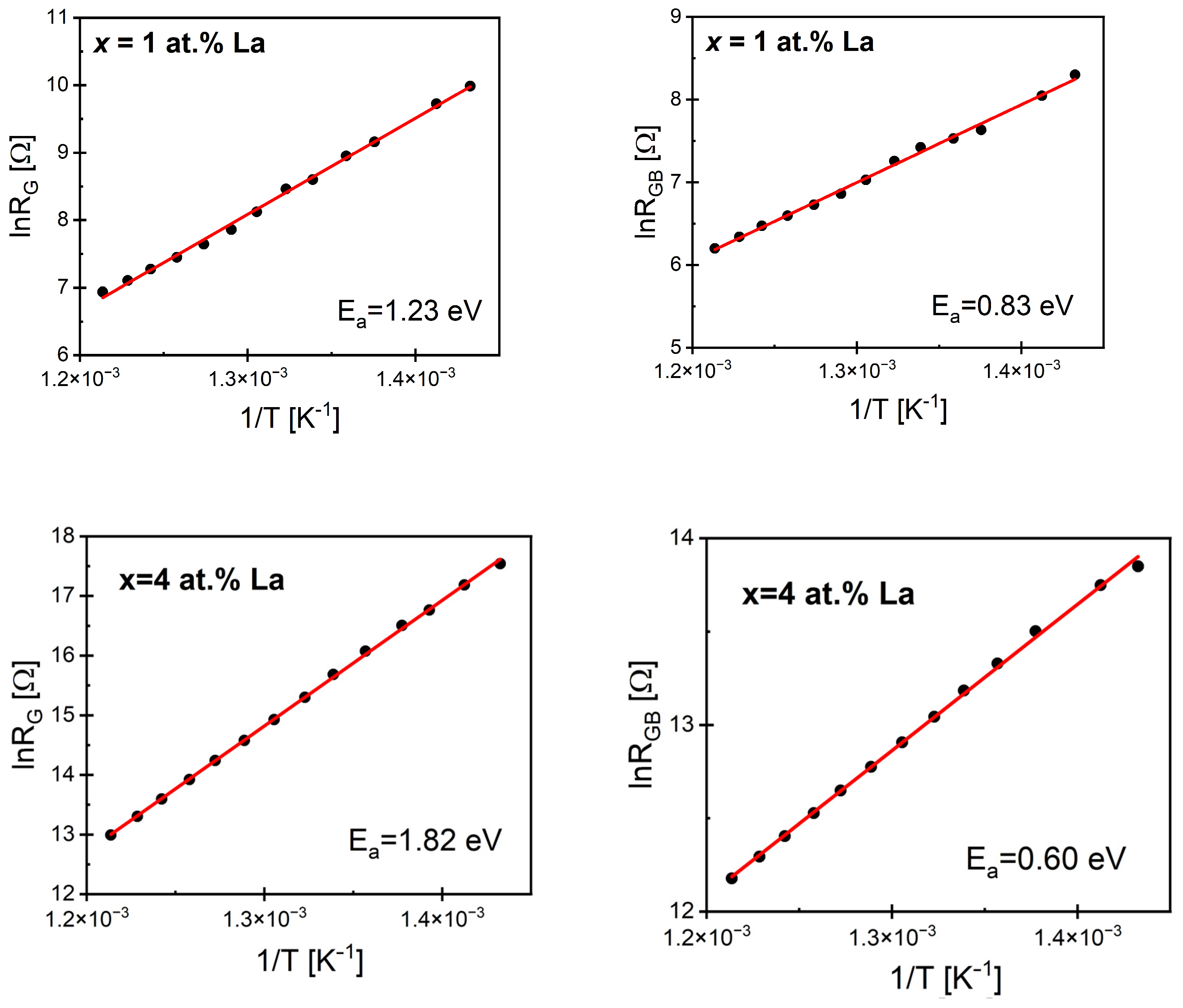 Applsci 14 09854 g008