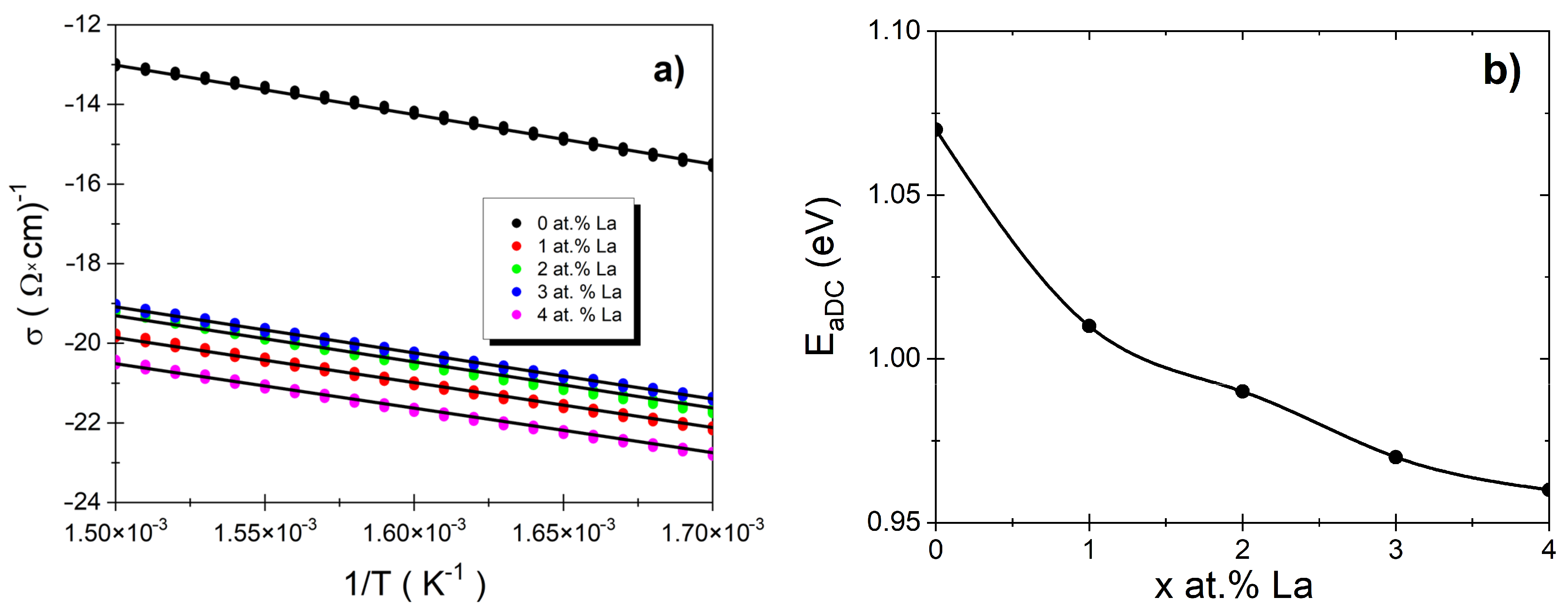 Applsci 14 09854 g009
