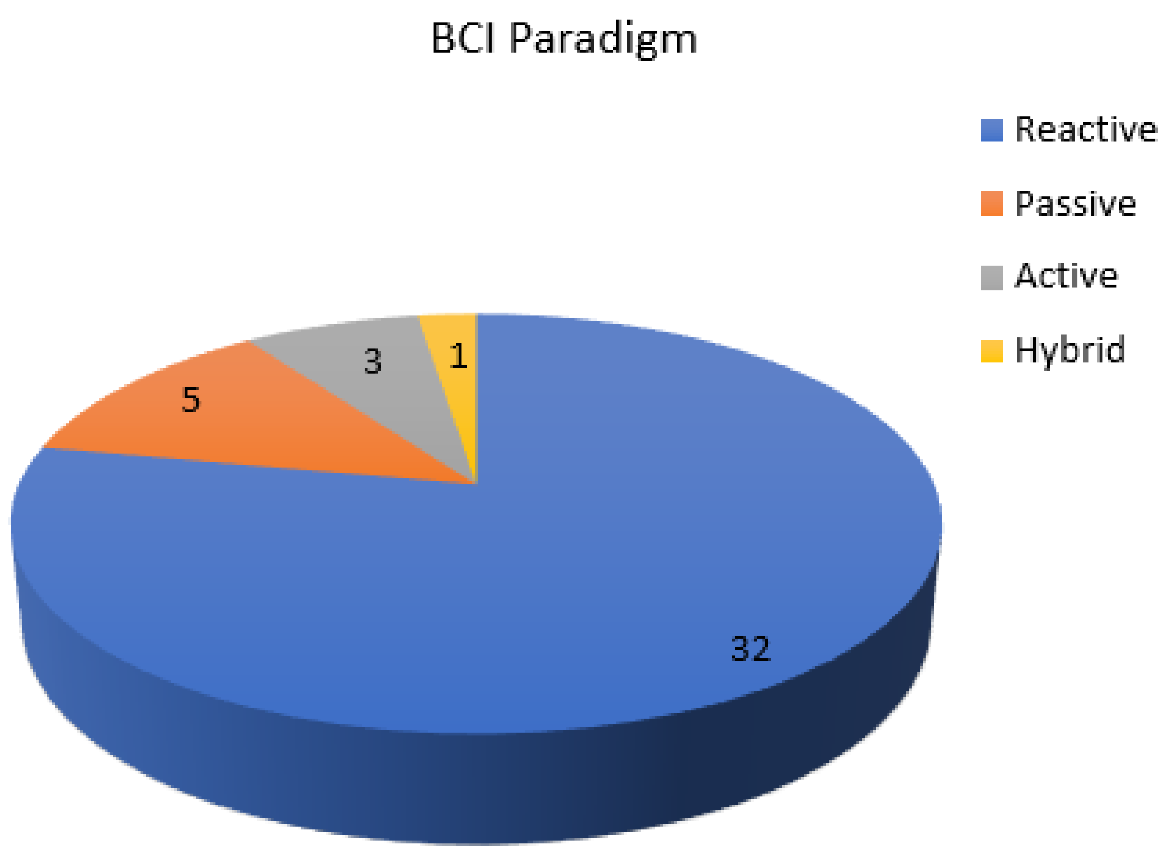 Applsci 14 09855 g005