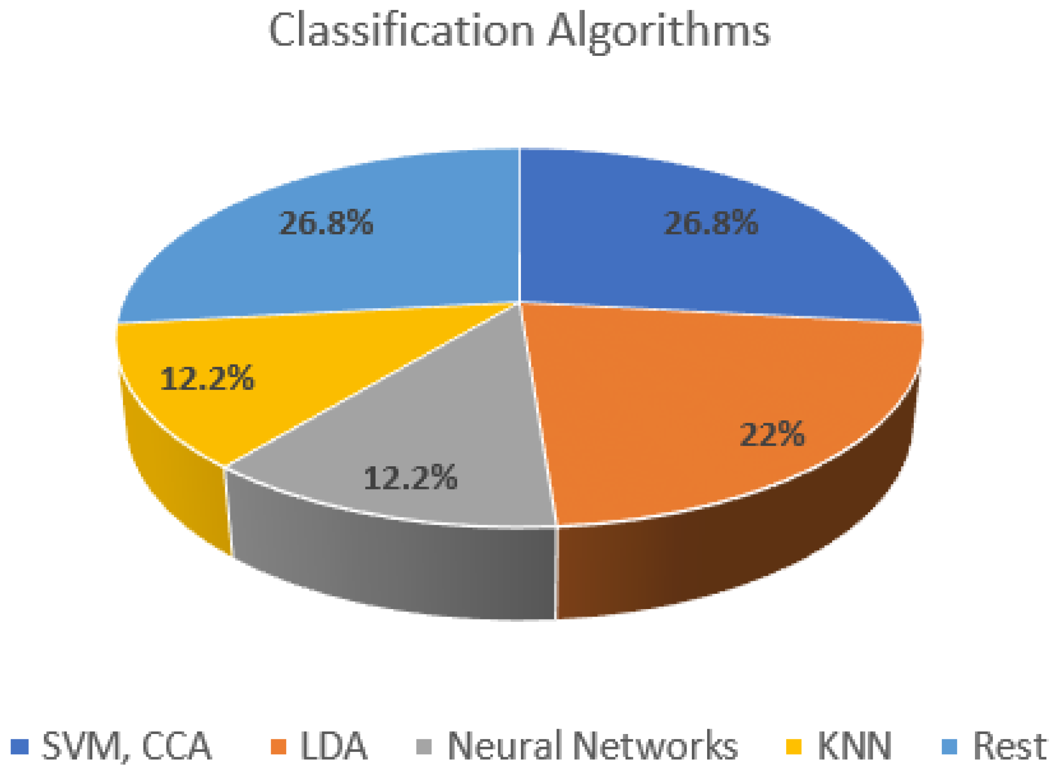 Applsci 14 09855 g006