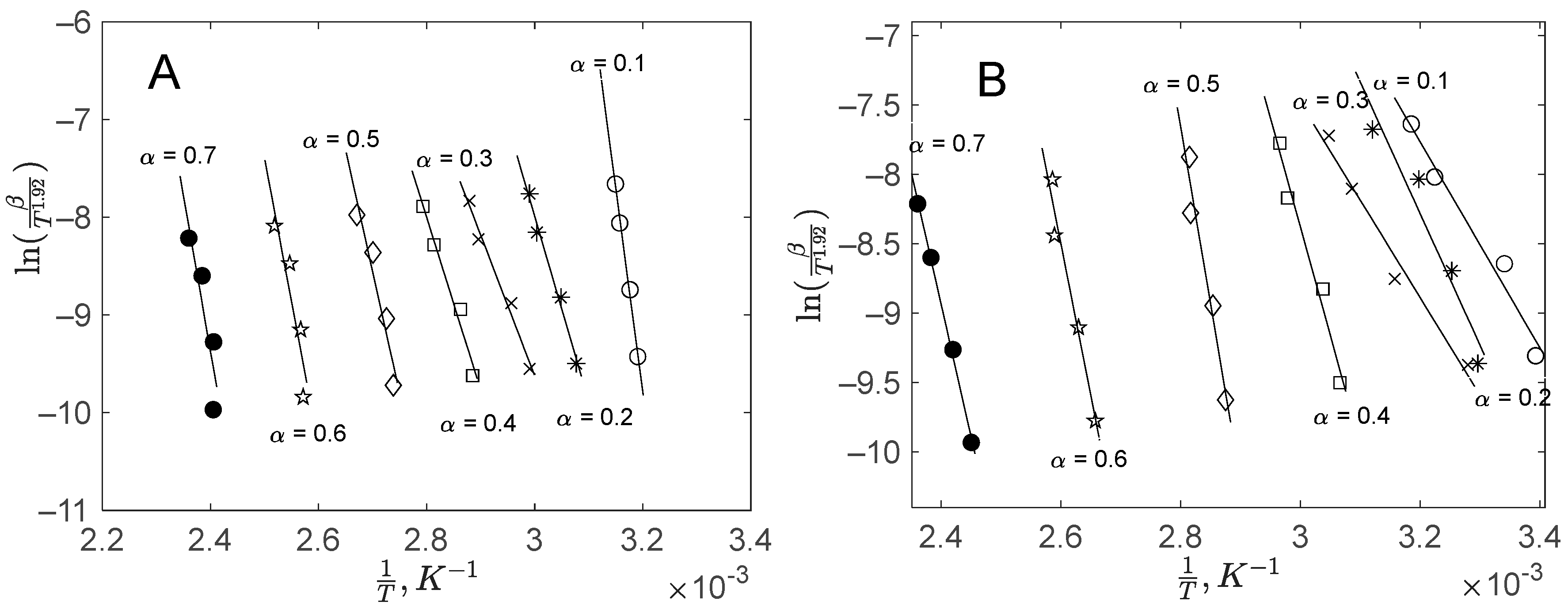 Applsci 14 09856 g004