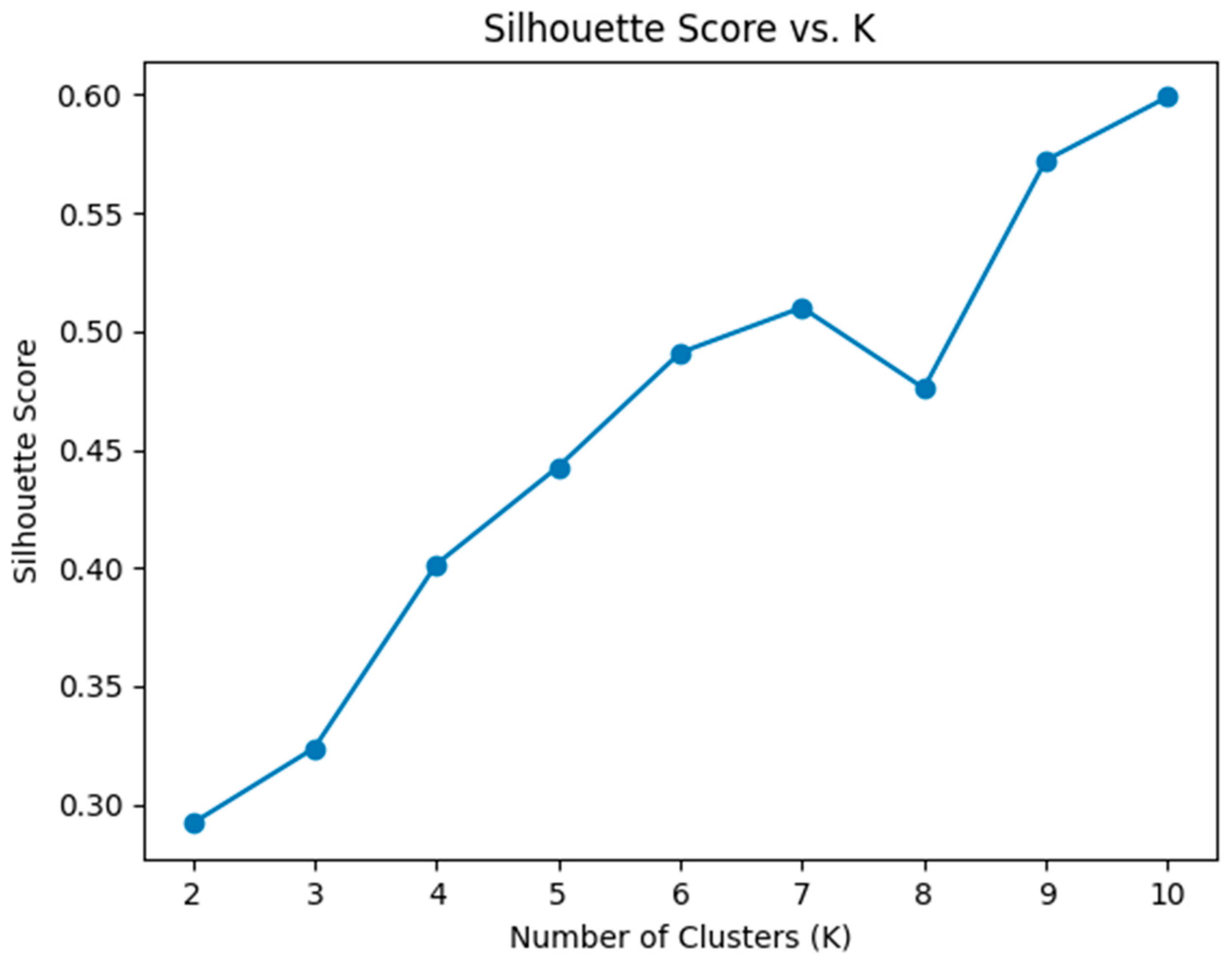 Applsci 14 09858 g001 Applsci 14 09858 g001