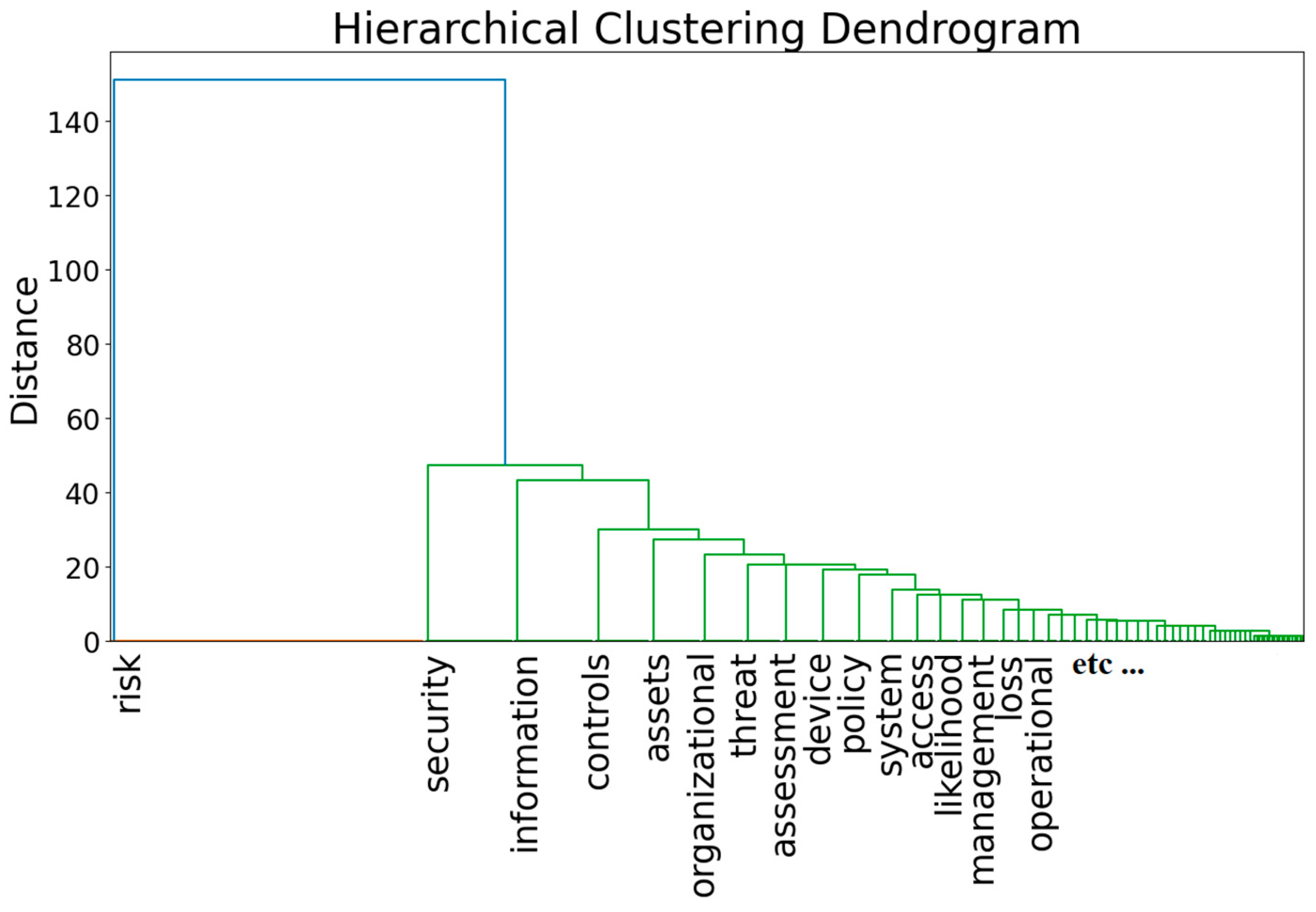 Applsci 14 09858 g003 Applsci 14 09858 g003
