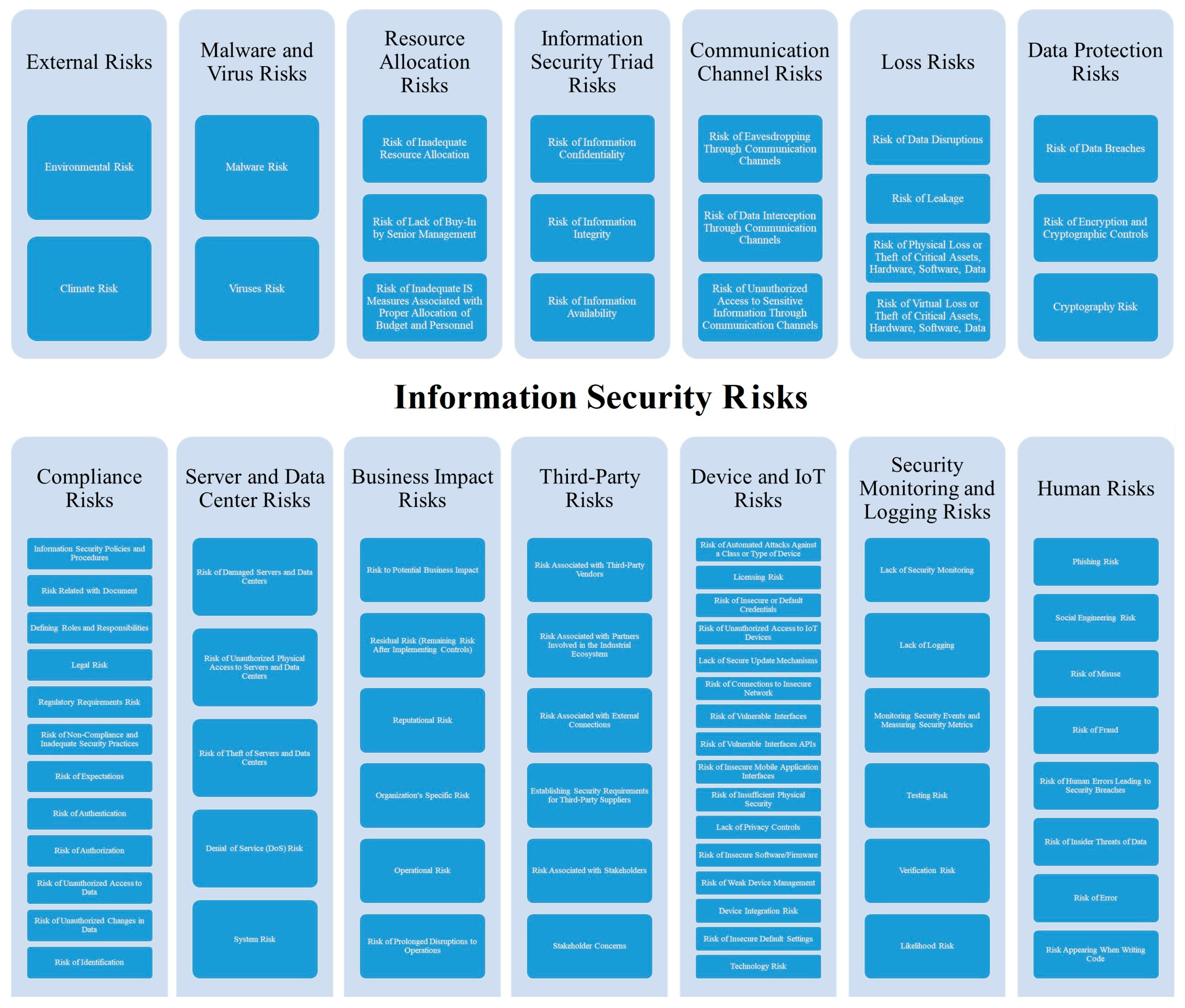 Applsci 14 09858 g006 Applsci 14 09858 g006