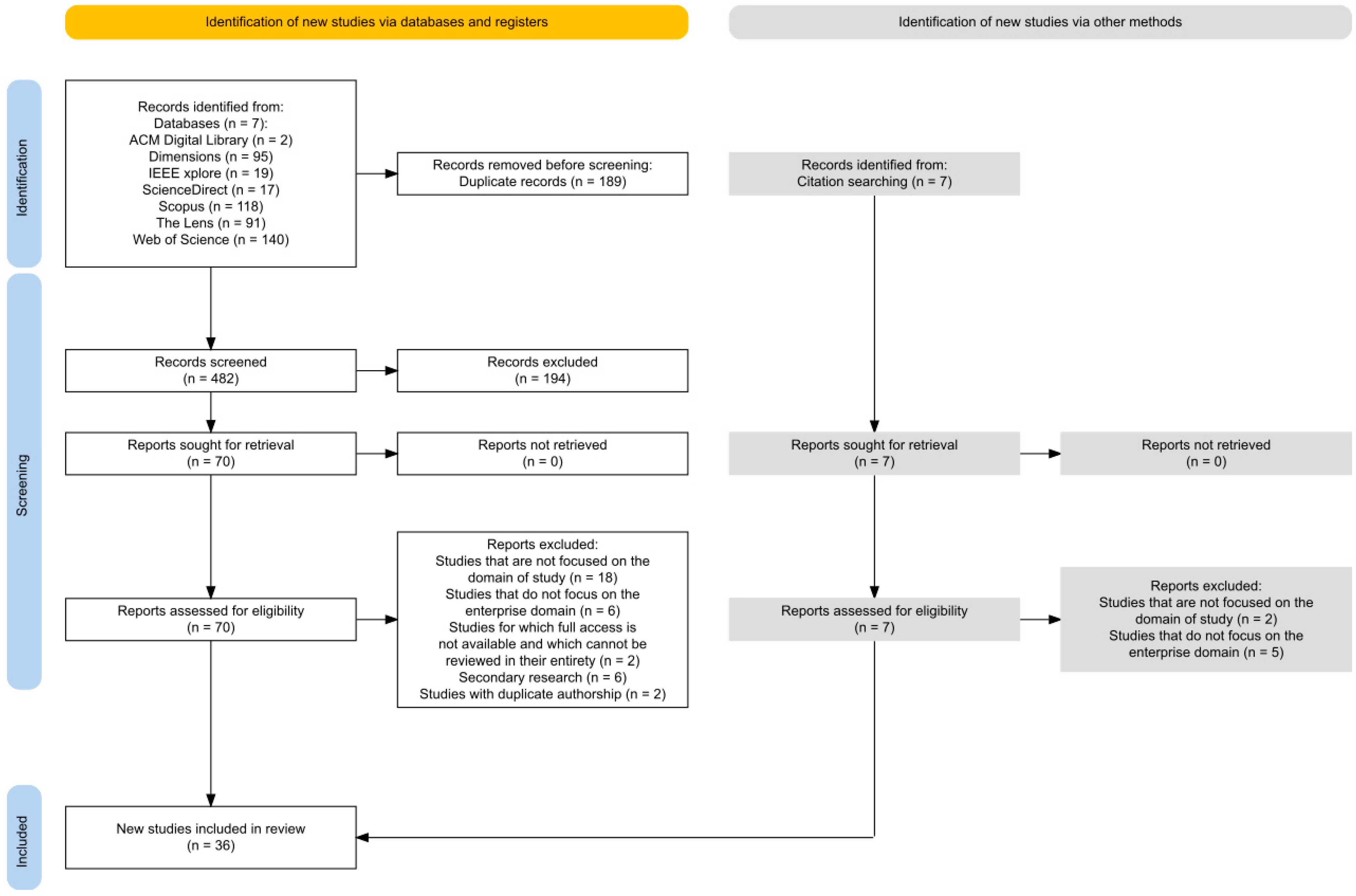Applsci 14 09859 g002