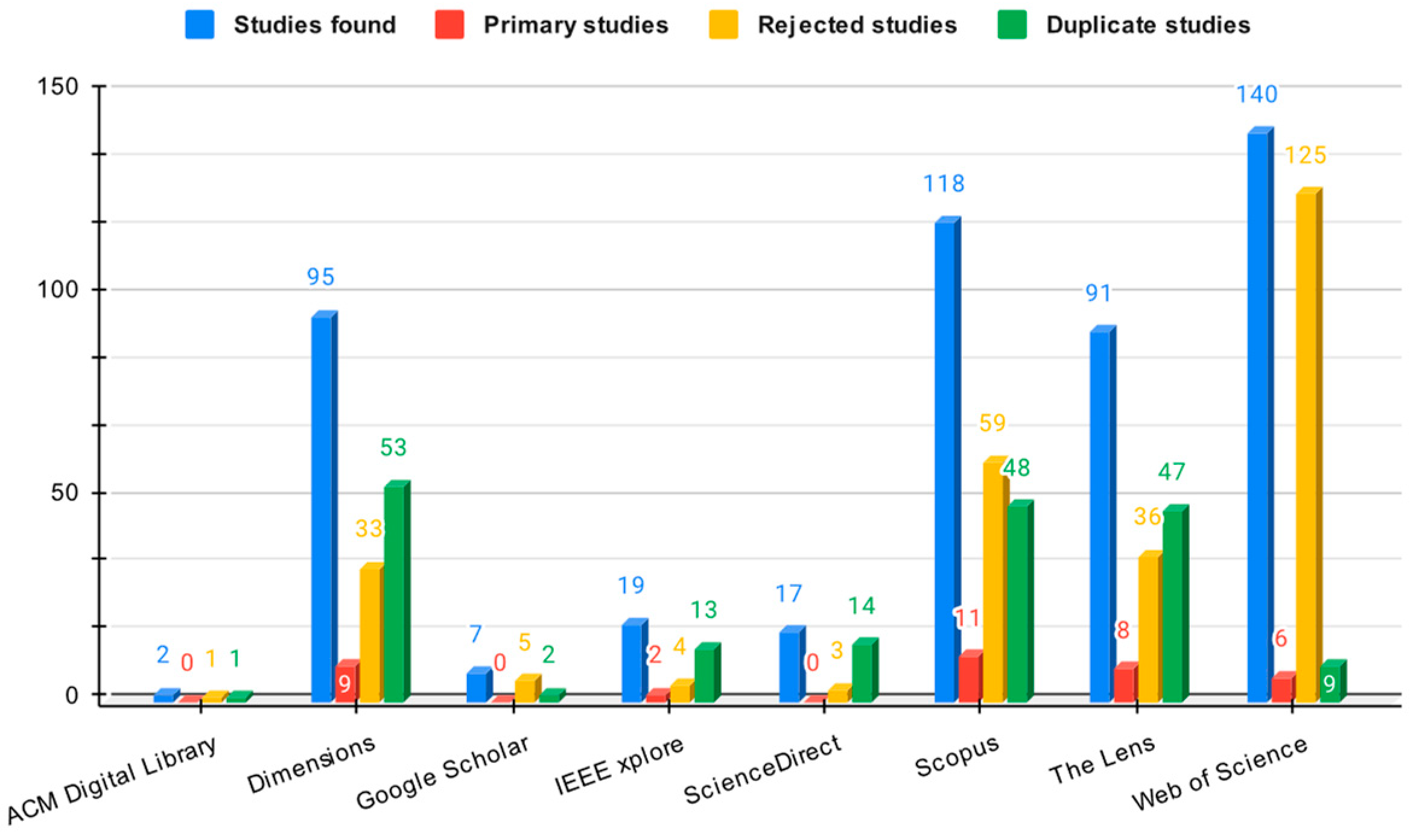 Applsci 14 09859 g003