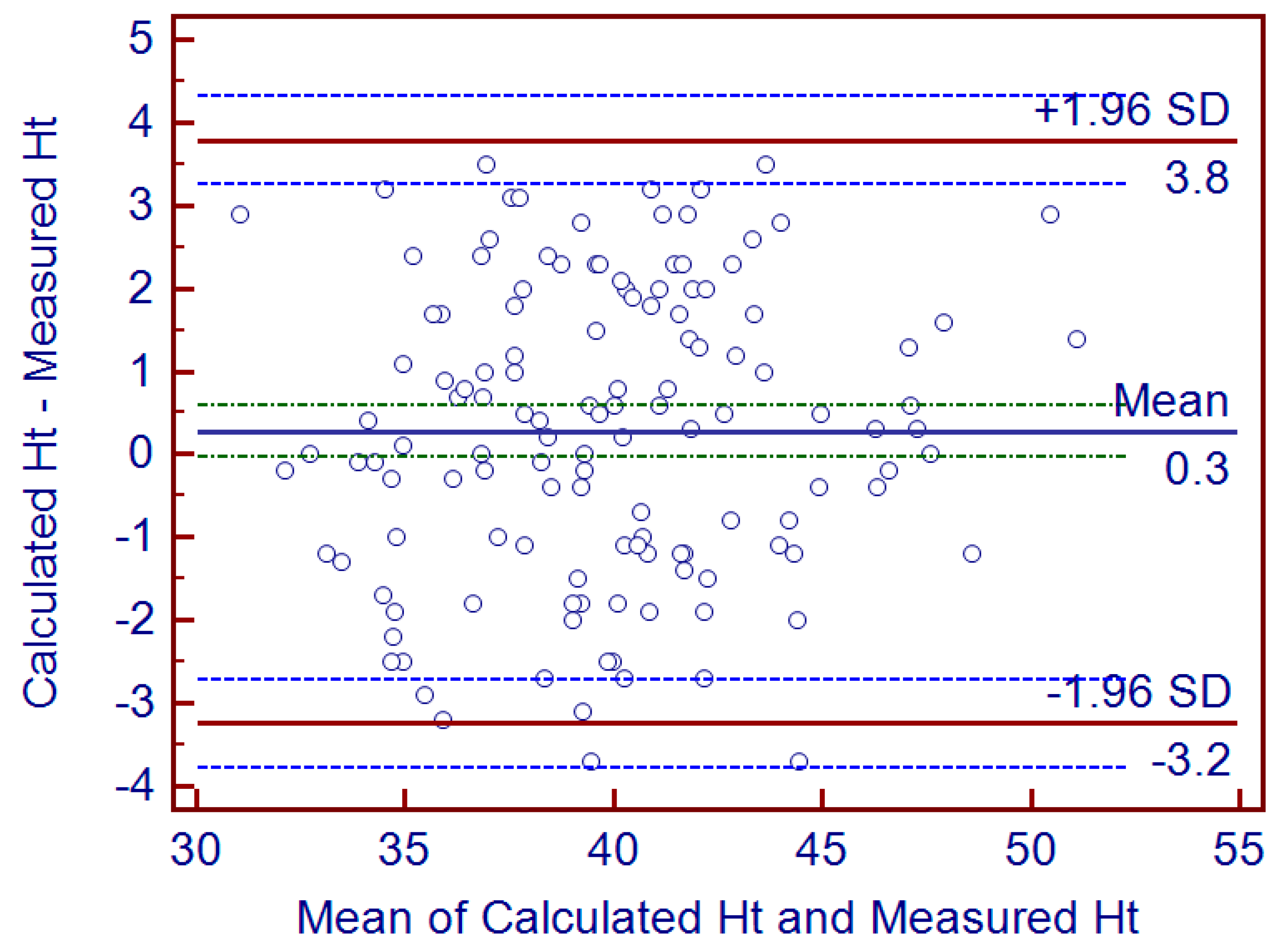 Applsci 14 09860 g002