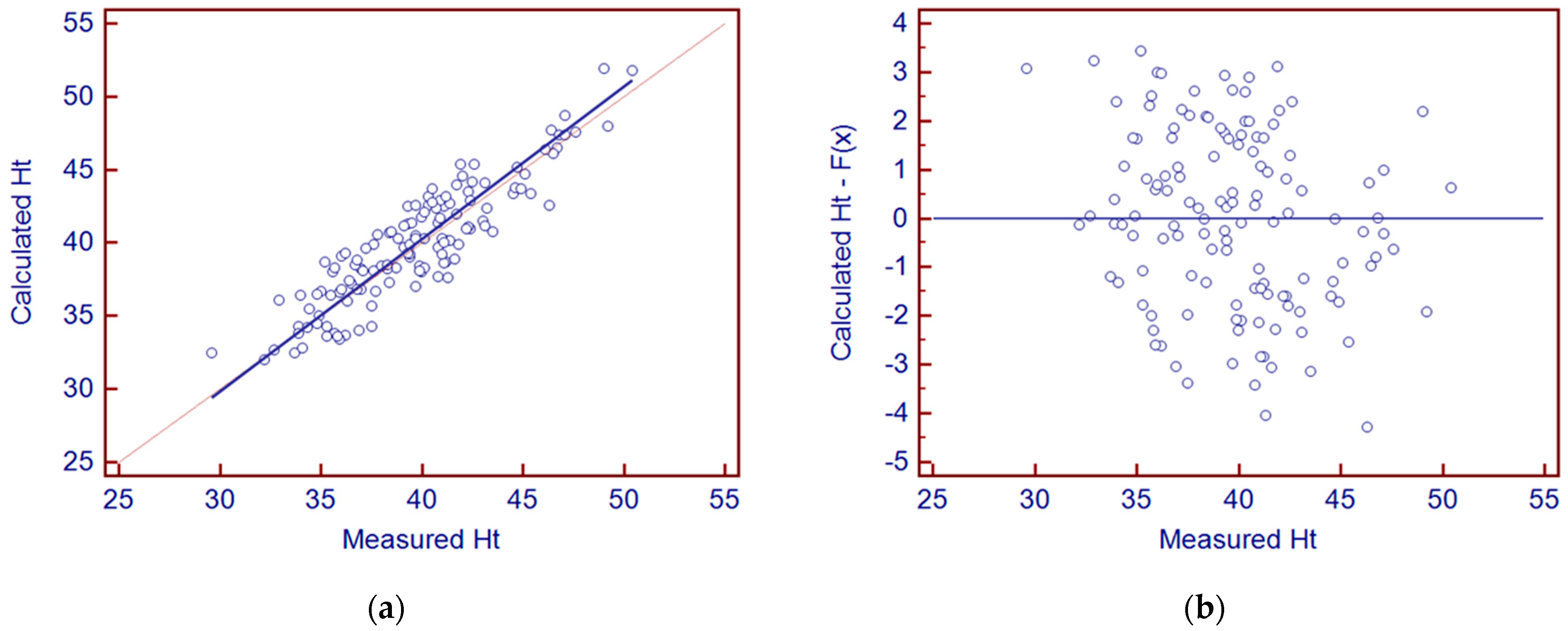 Applsci 14 09860 g003