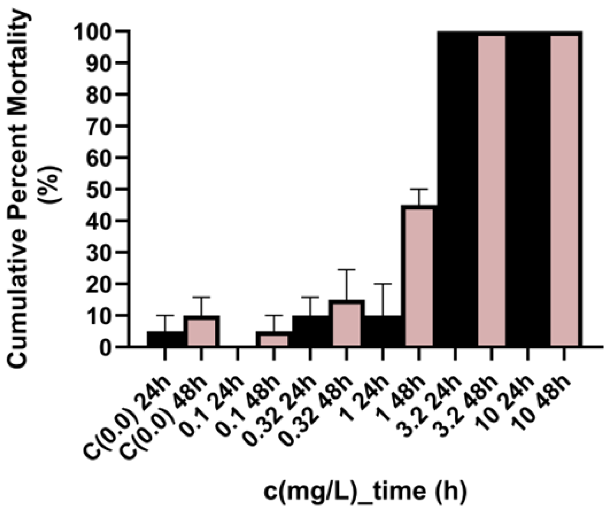 Applsci 14 09861 g003