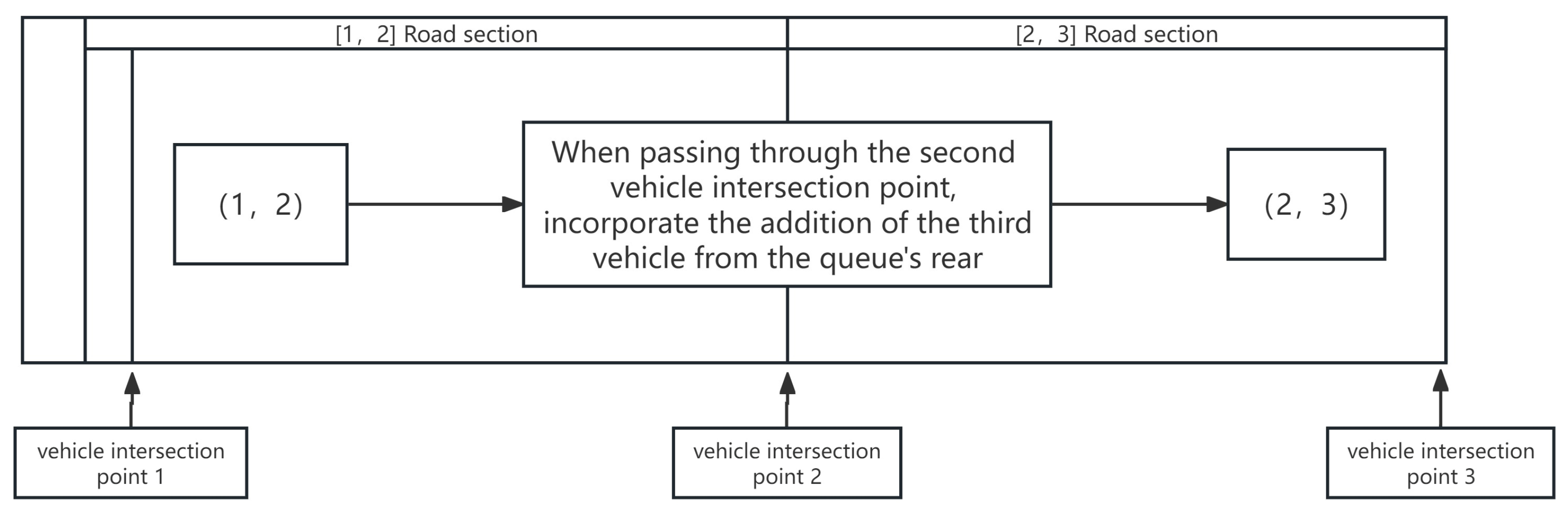 Applsci 14 09862 g003