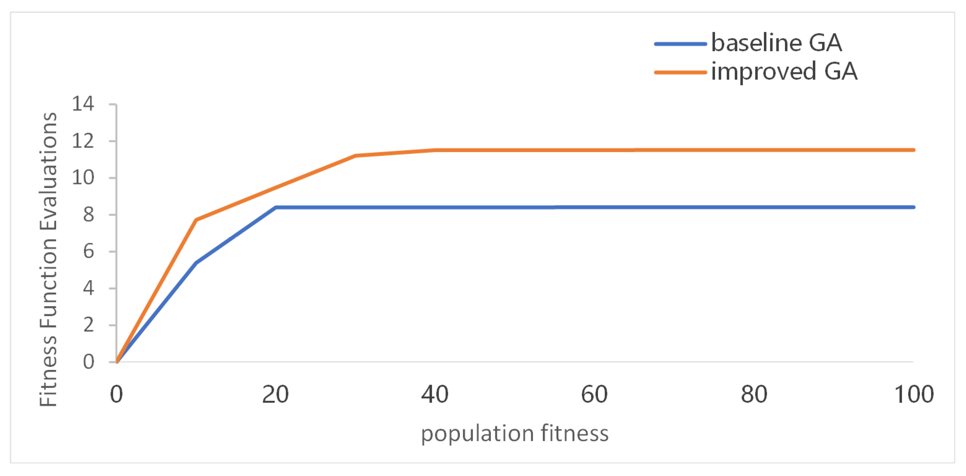 Applsci 14 09862 g008