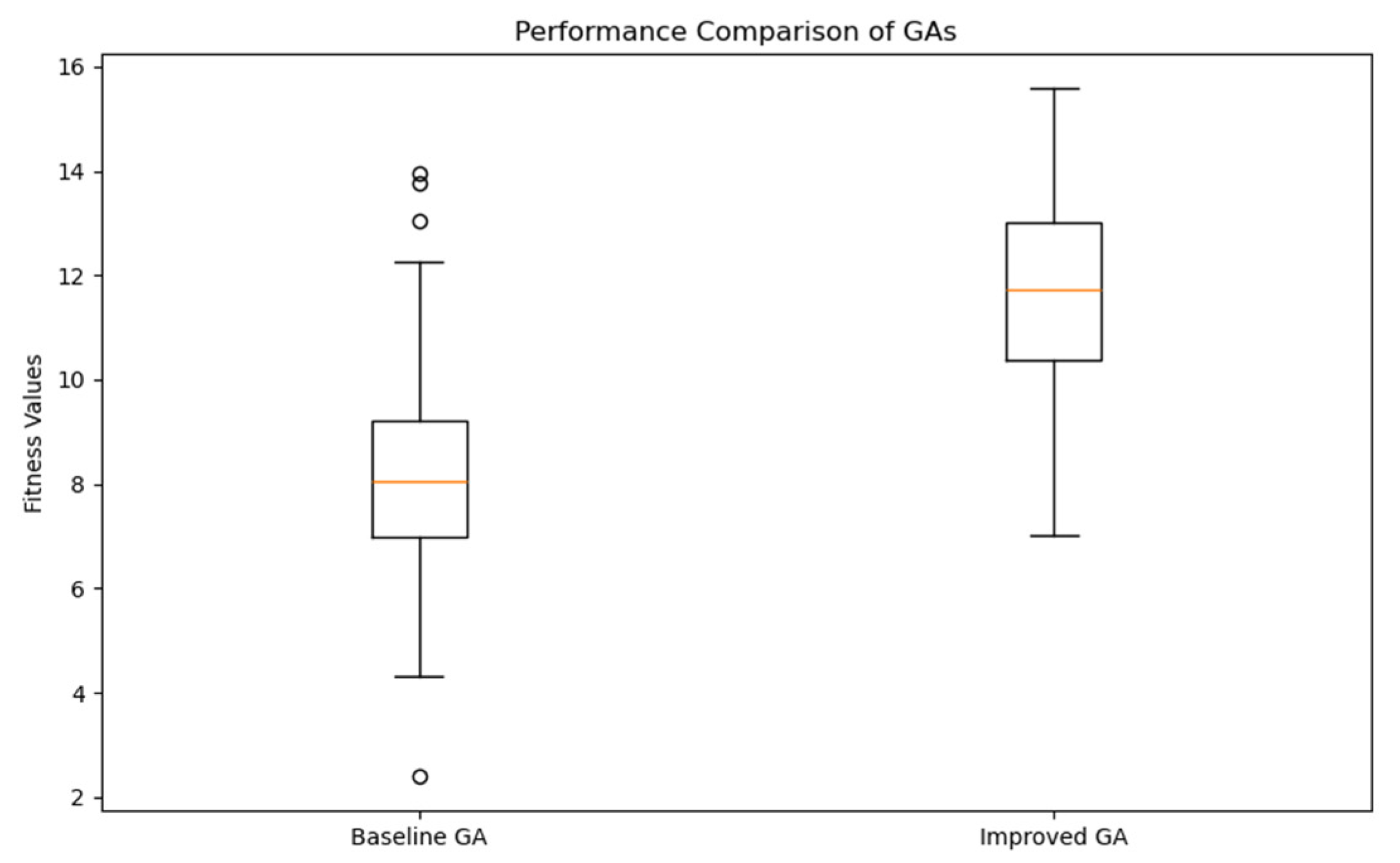 Applsci 14 09862 g009