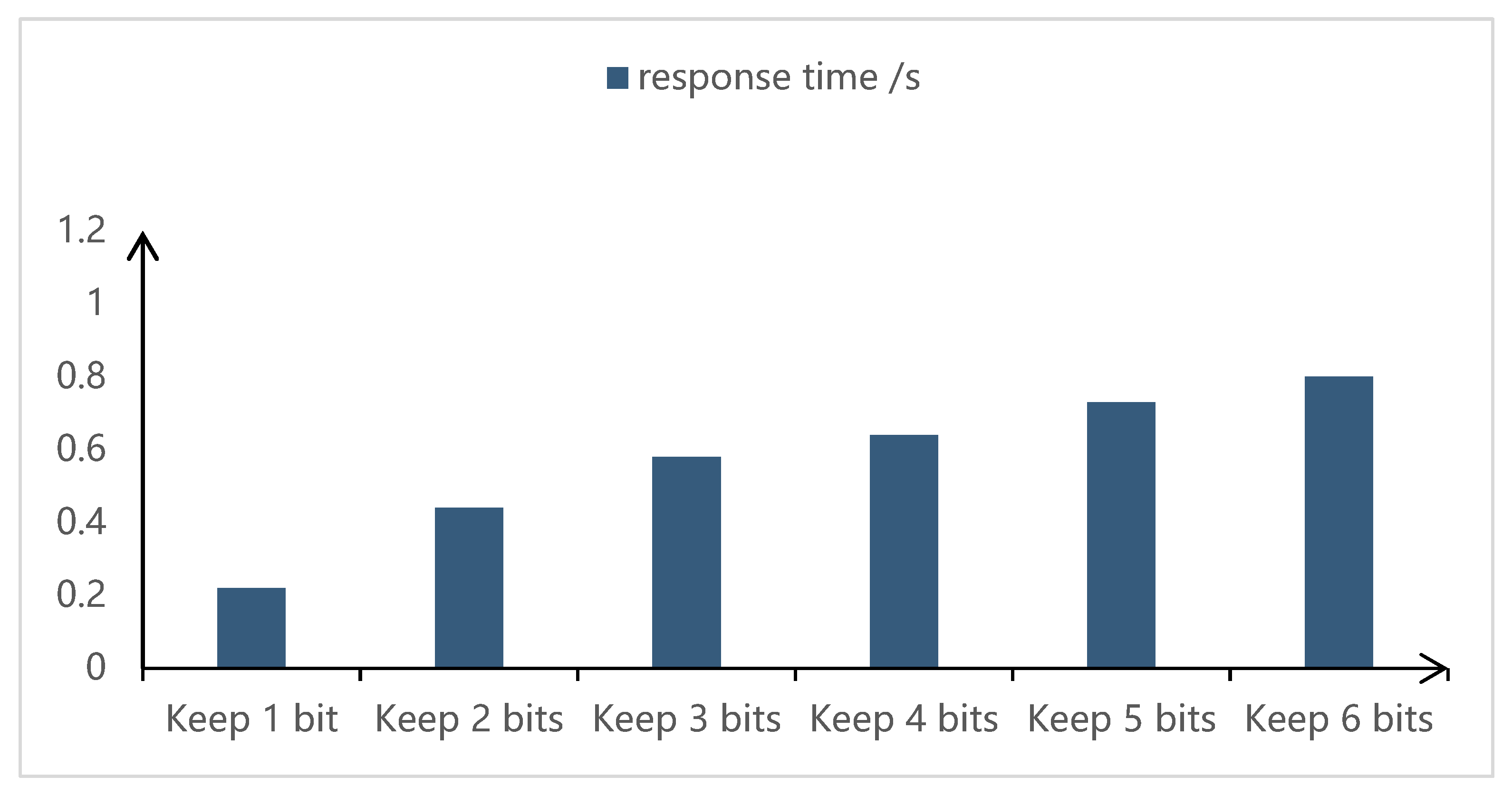 Applsci 14 09862 g010