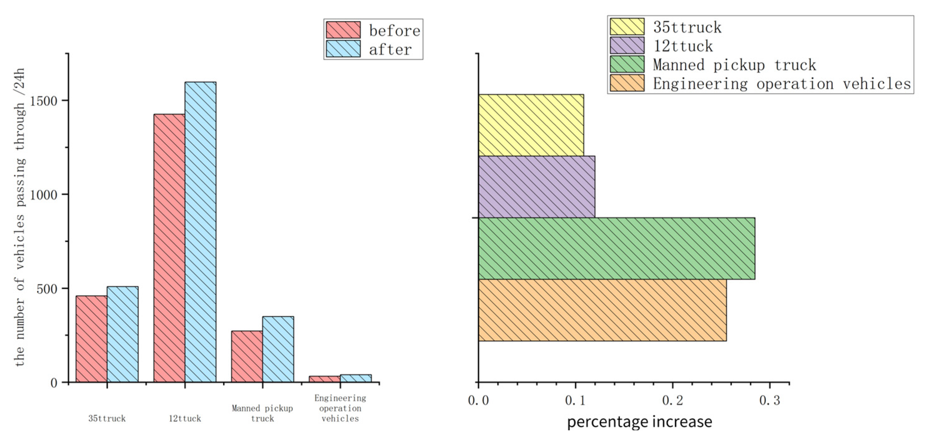 Applsci 14 09862 g011