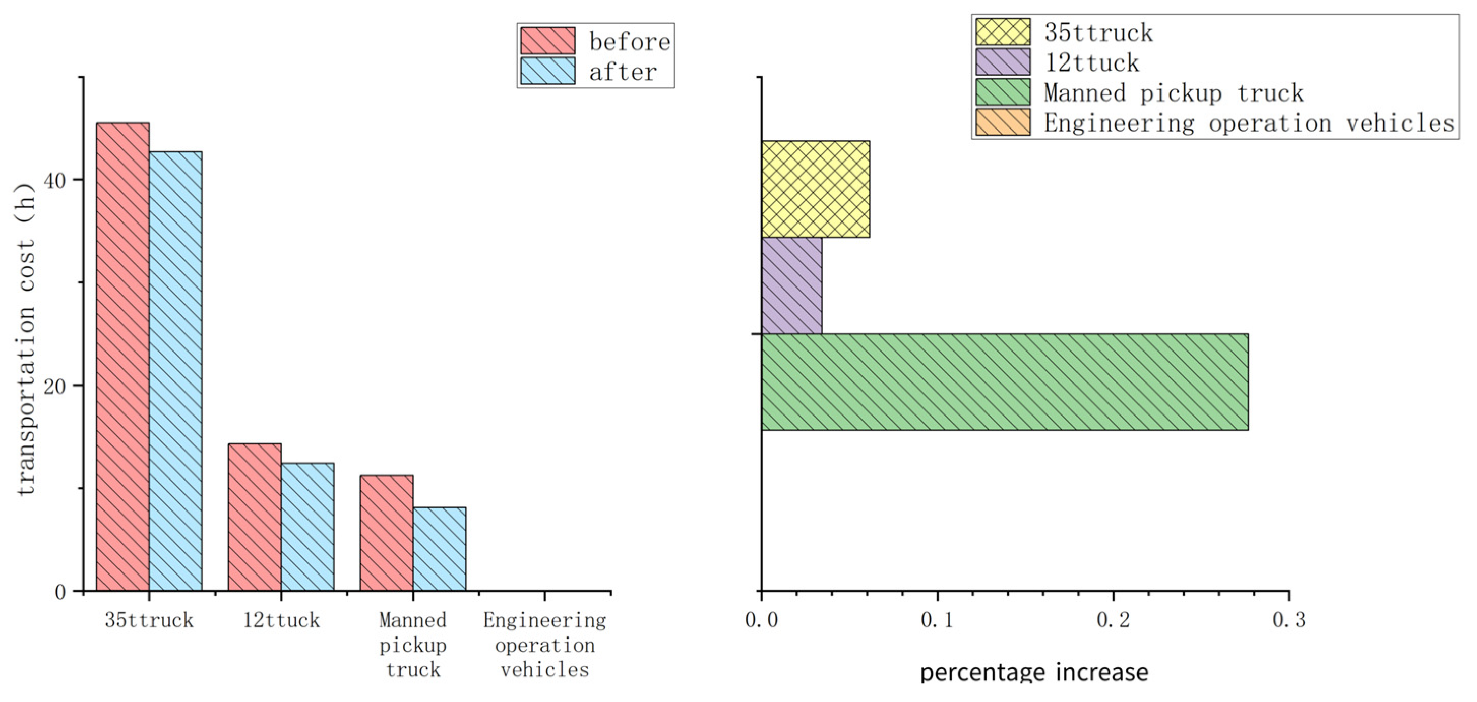 Applsci 14 09862 g014