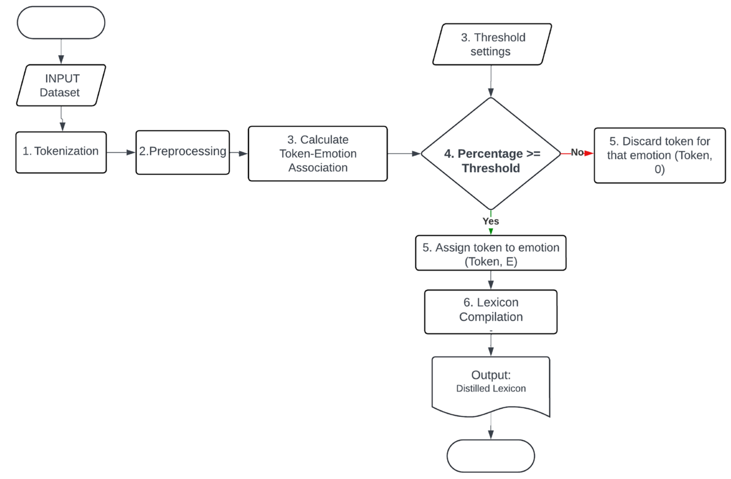 Applsci 14 09863 g001