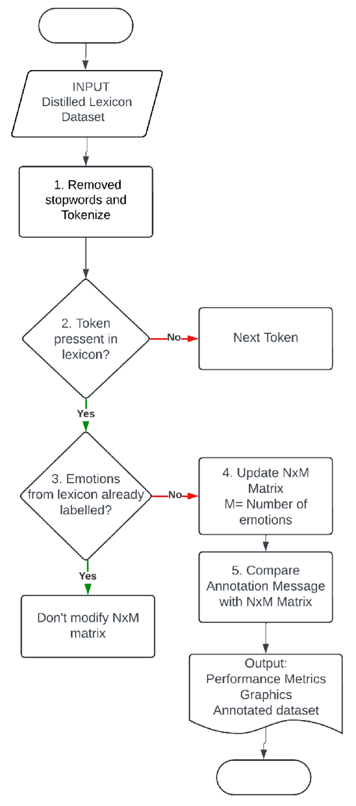 Applsci 14 09863 g002