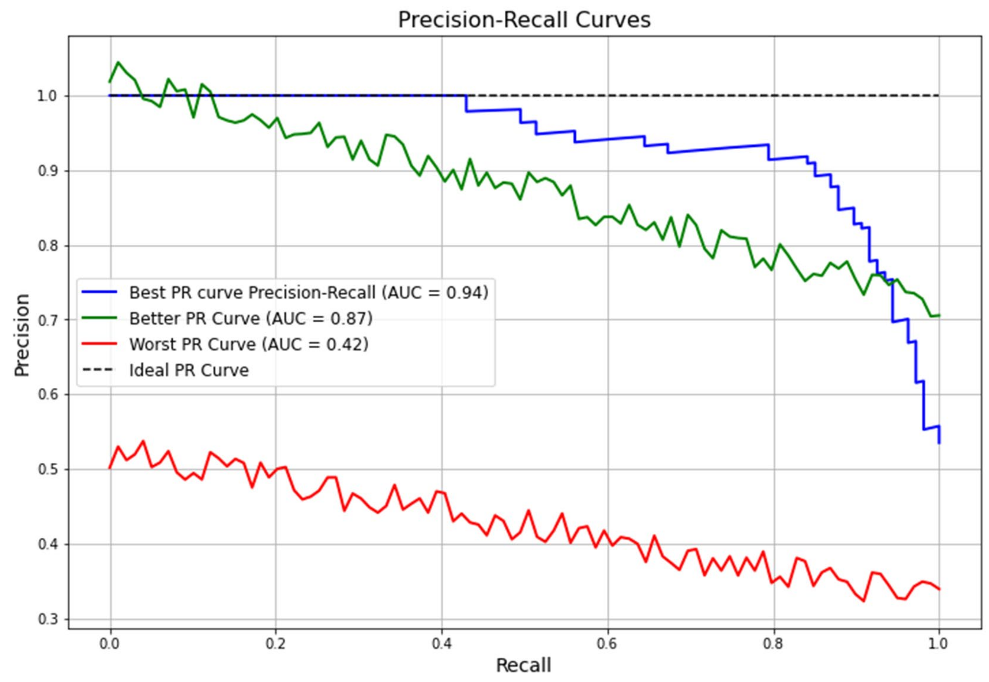 Applsci 14 09863 g004