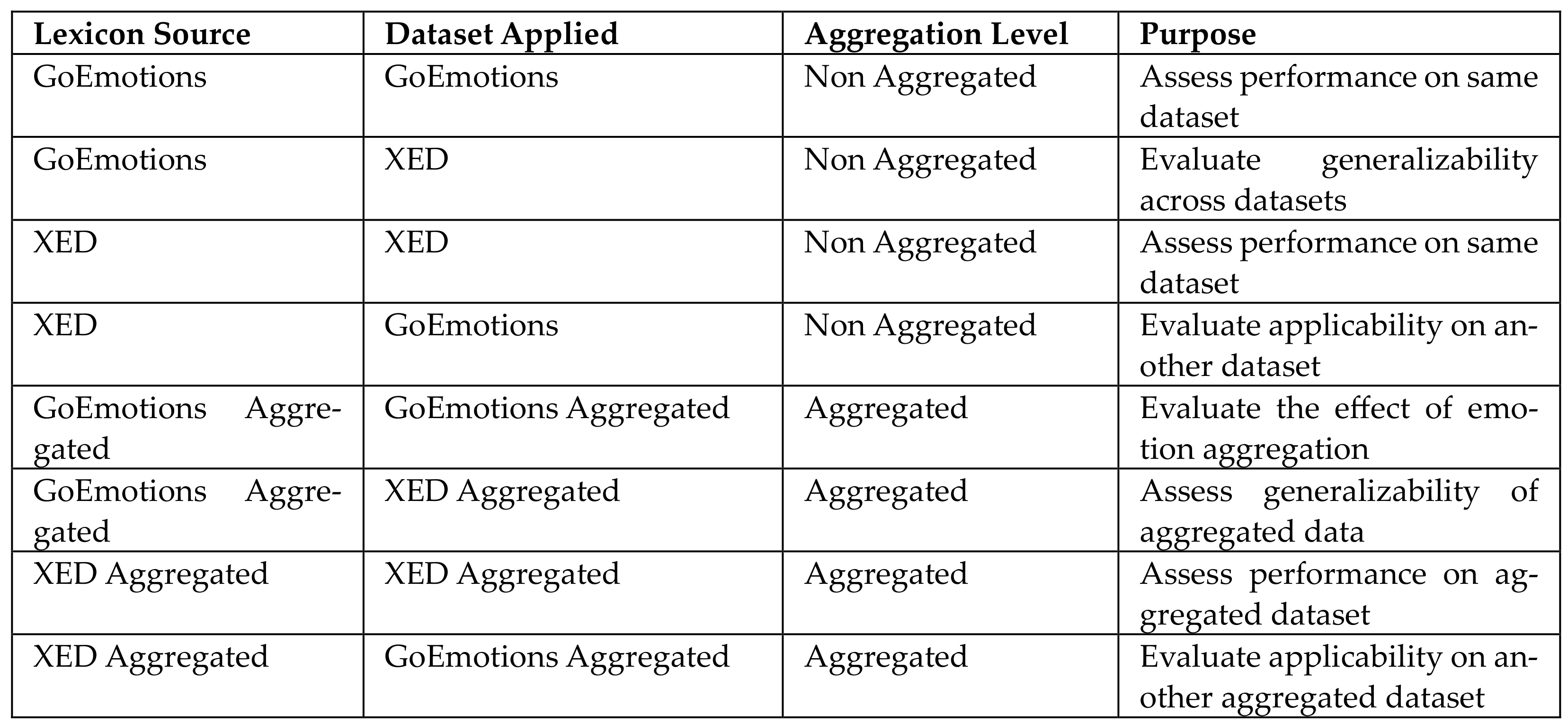 Applsci 14 09863 g005