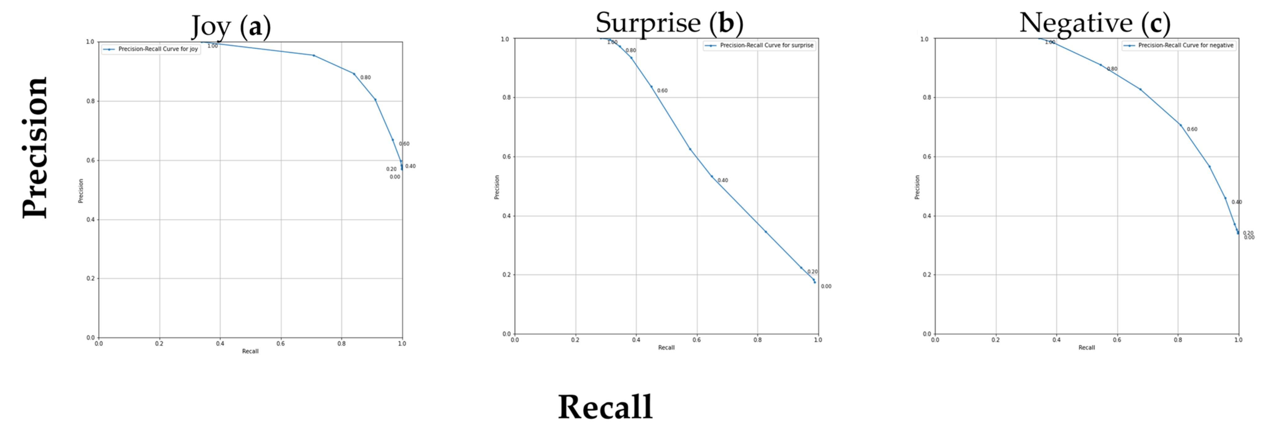 Applsci 14 09863 g007