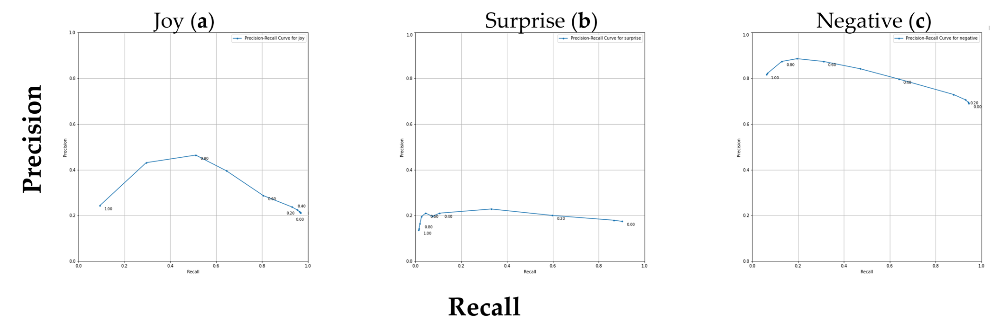 Applsci 14 09863 g009