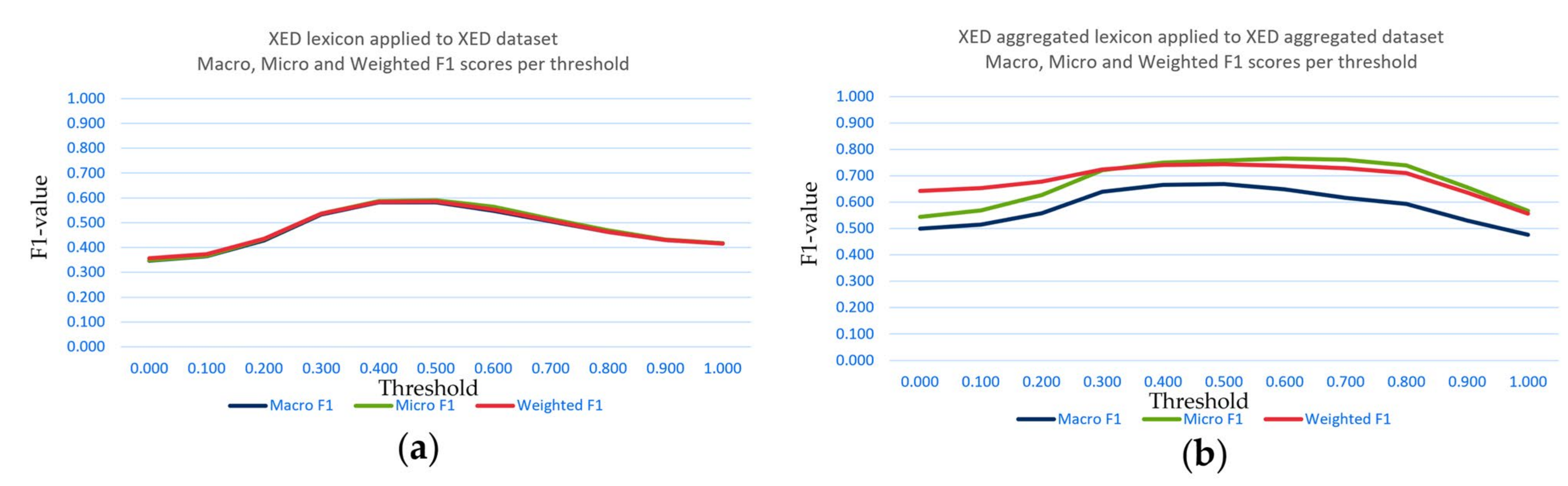 Applsci 14 09863 g014