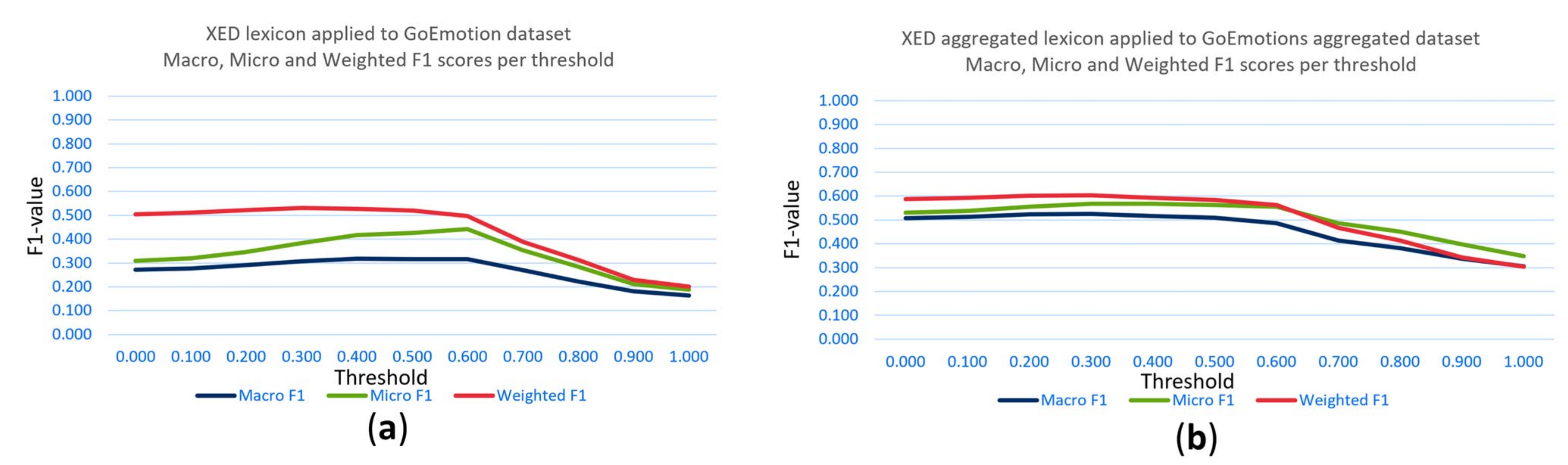 Applsci 14 09863 g015