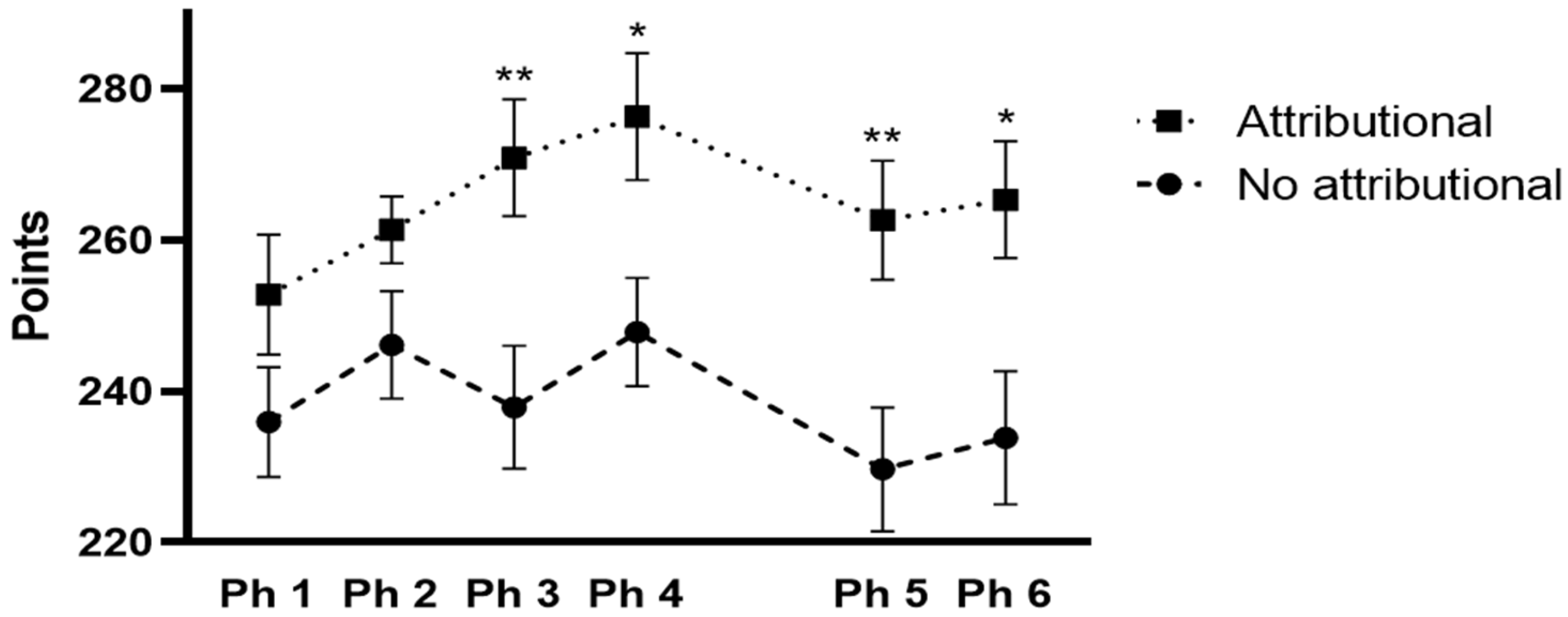 Applsci 14 09865 g002