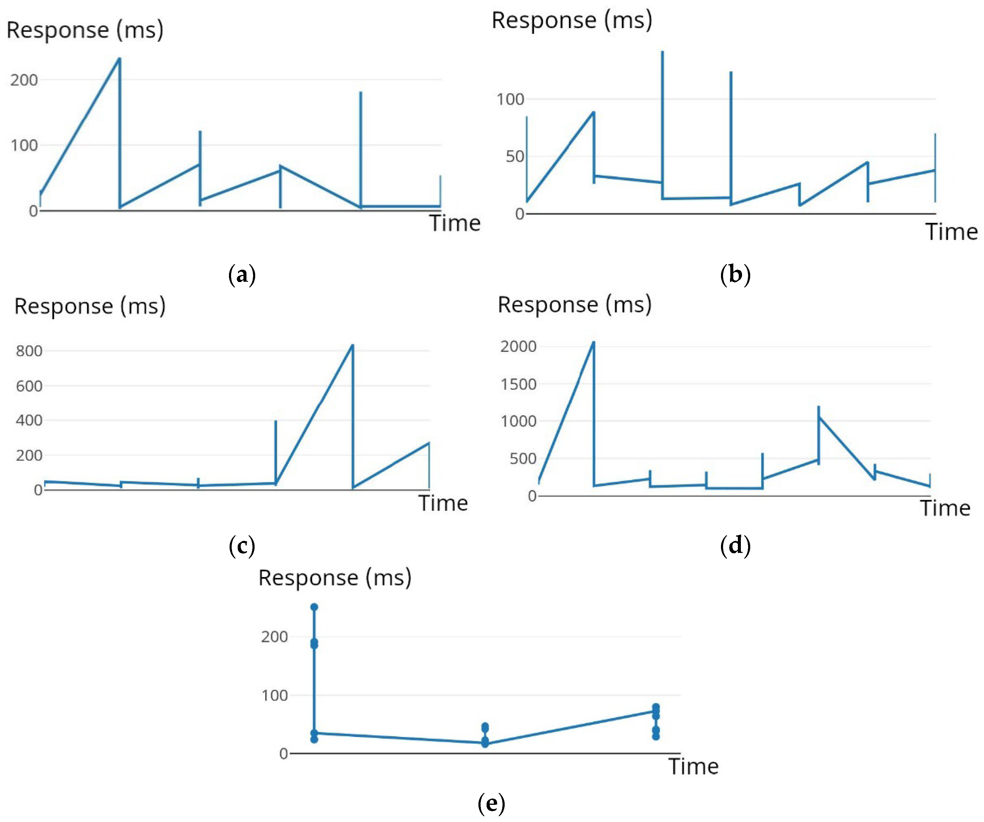 Applsci 14 09867 g003