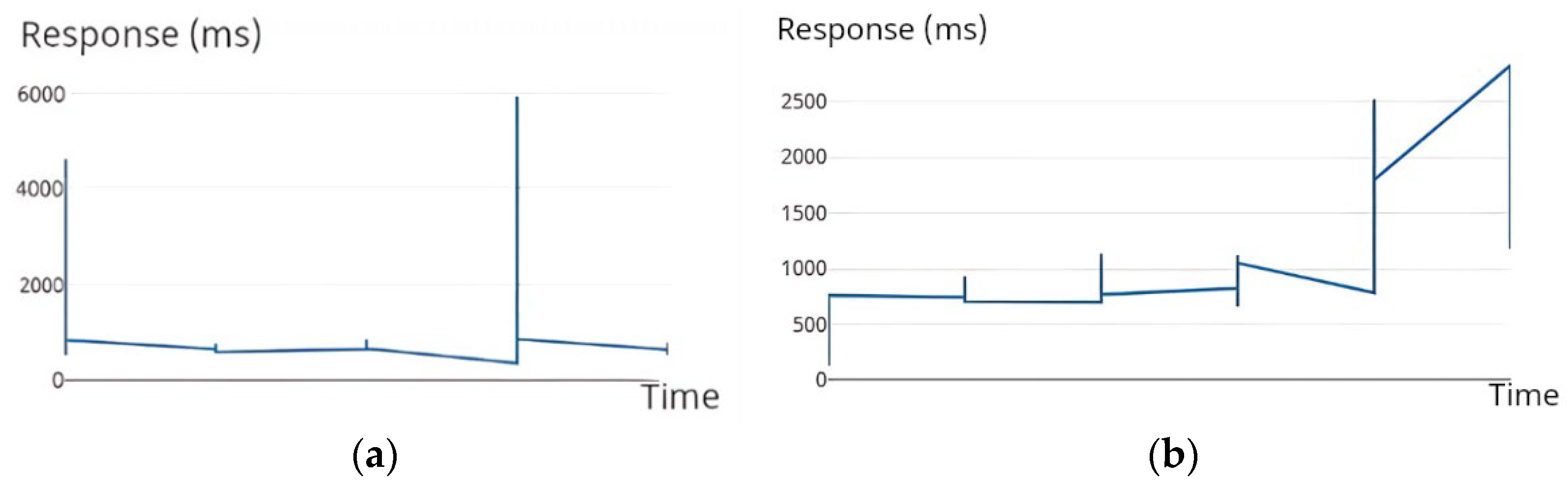 Applsci 14 09867 g004a